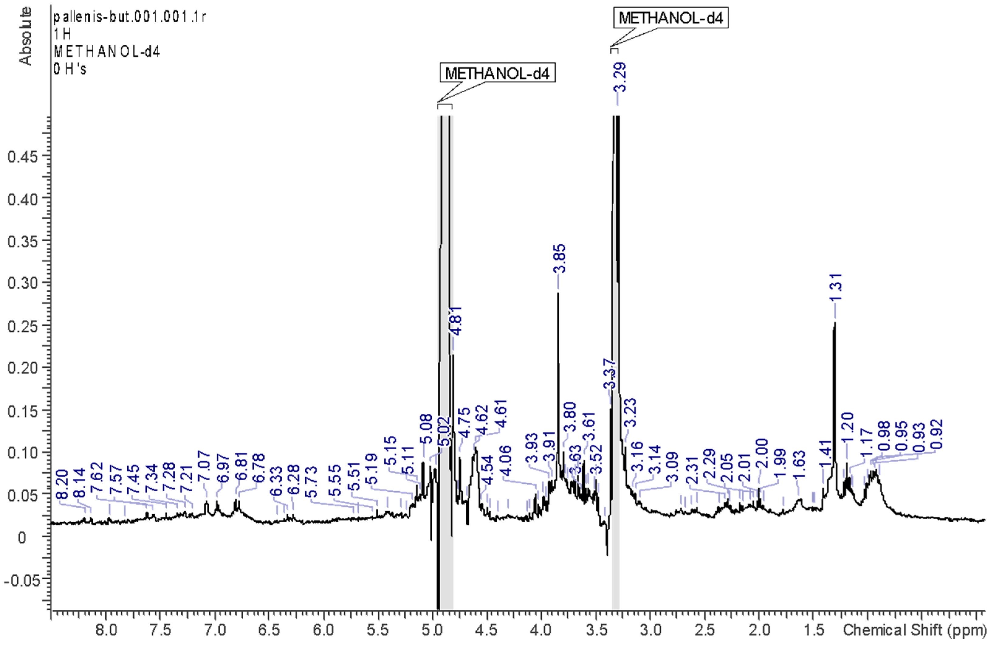 Applsci 13 10113 g006