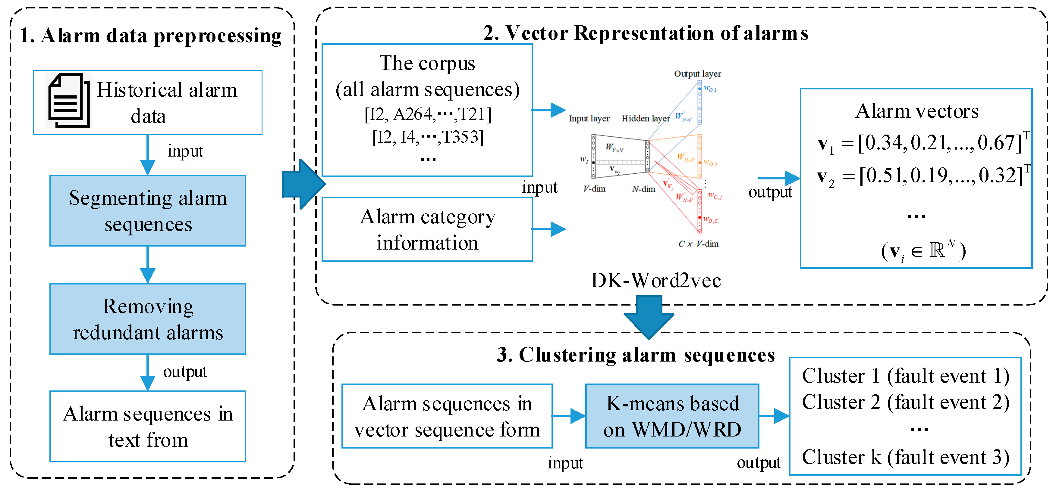 Applsci 13 10114 g005