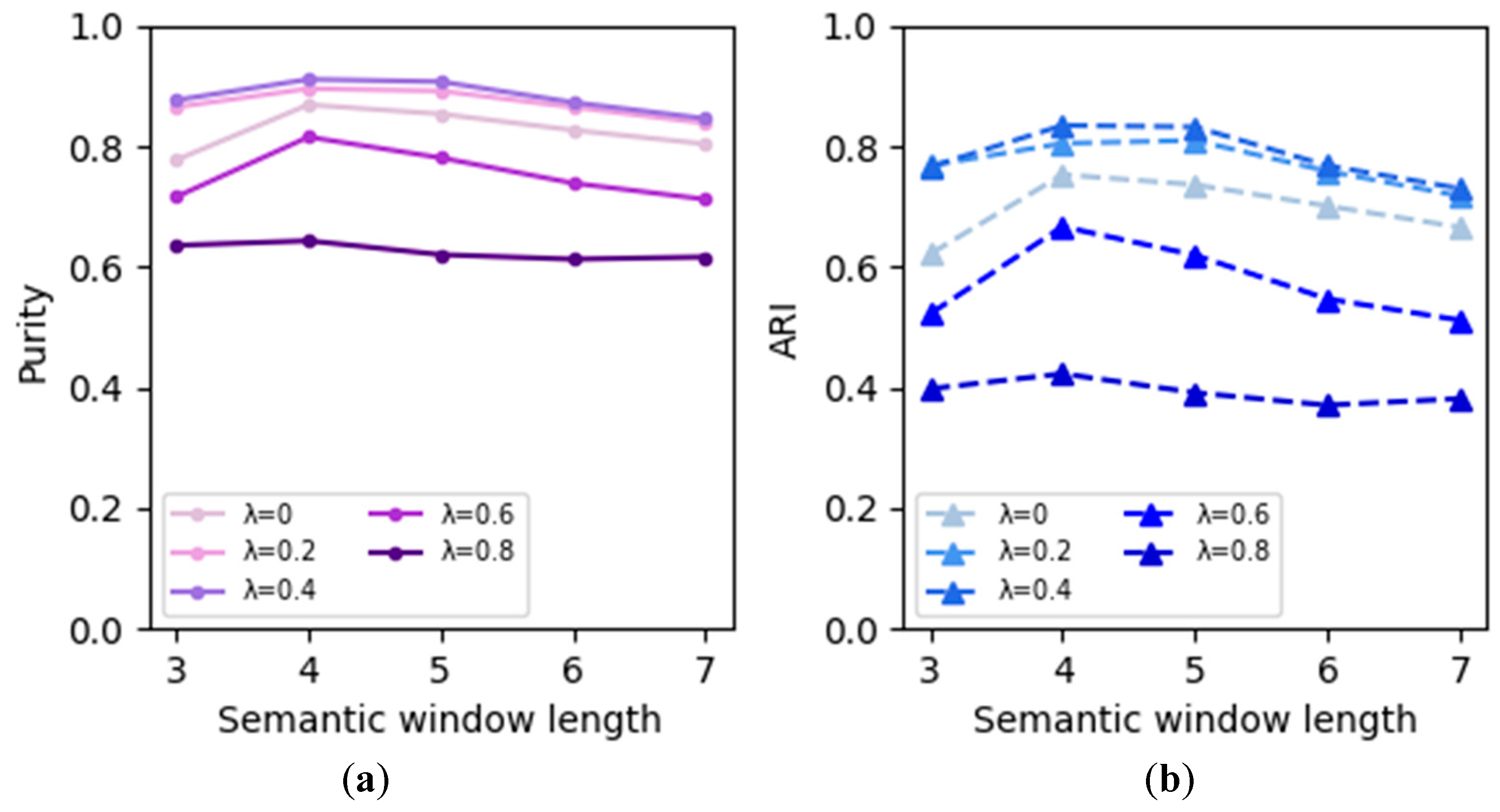 Applsci 13 10114 g008