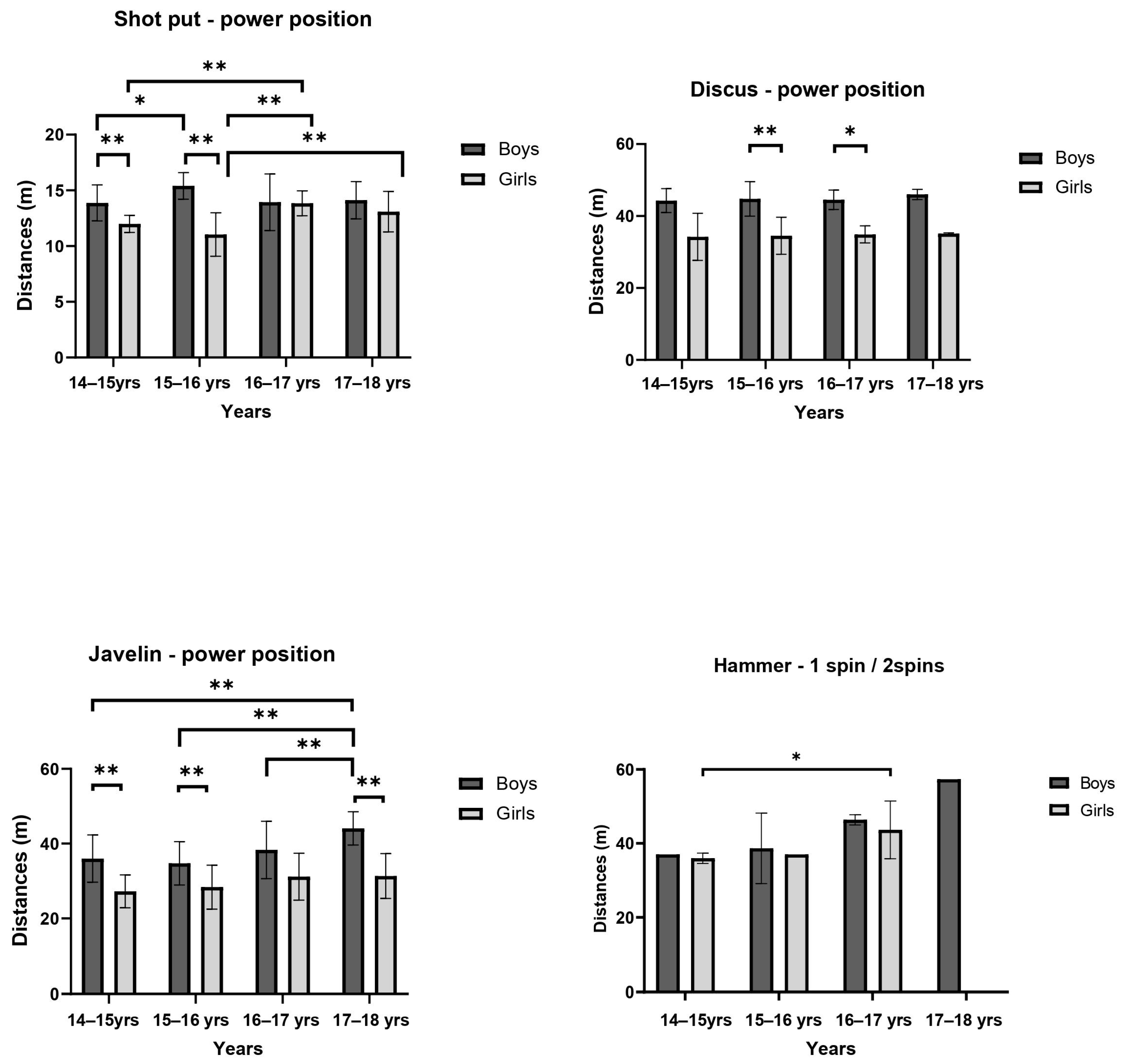 Applsci 13 10118 g002 Applsci 13 10118 g002