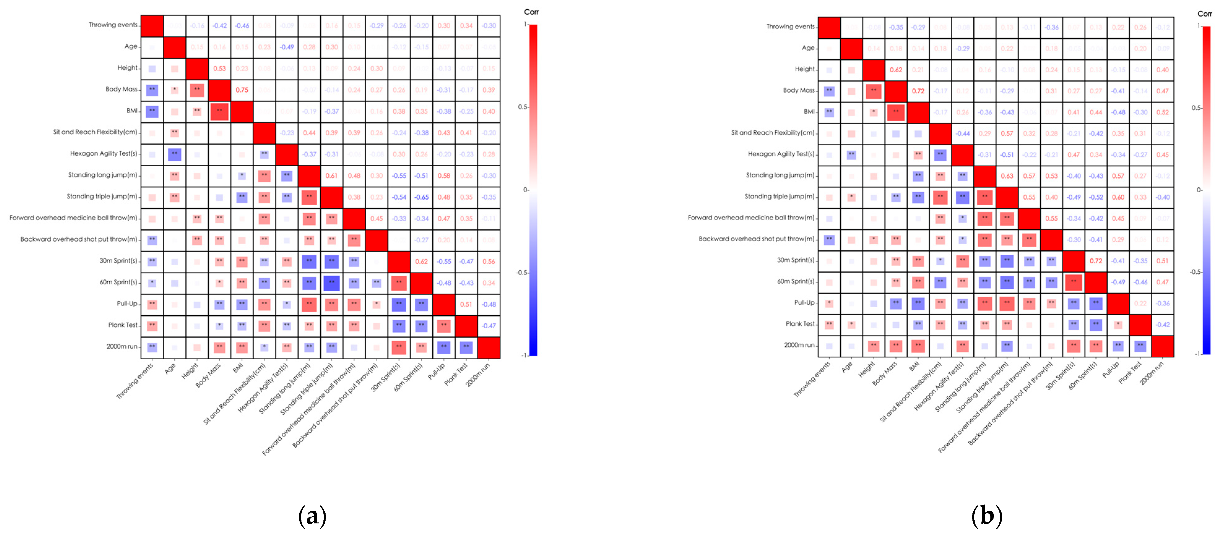 Applsci 13 10118 g003 Applsci 13 10118 g003