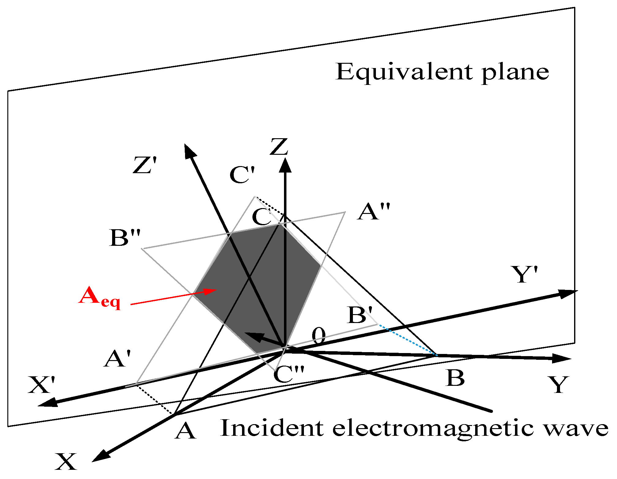 Applsci 13 10119 g002