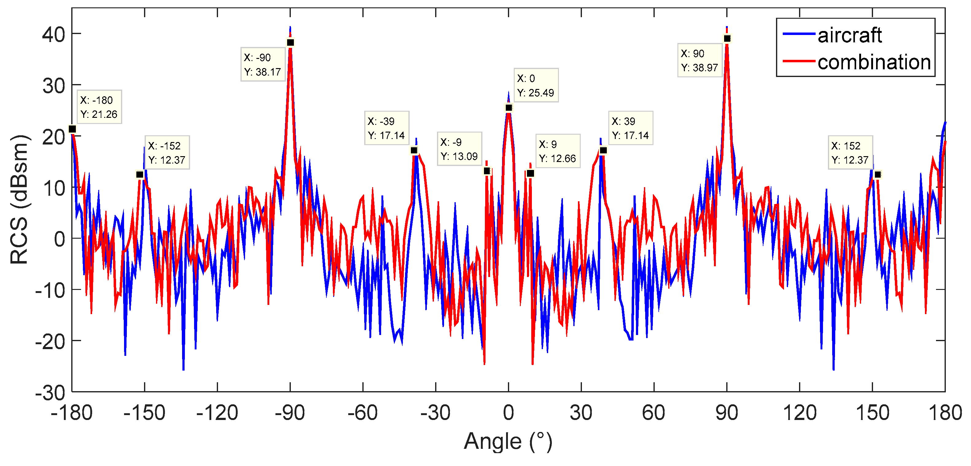 Applsci 13 10119 g015