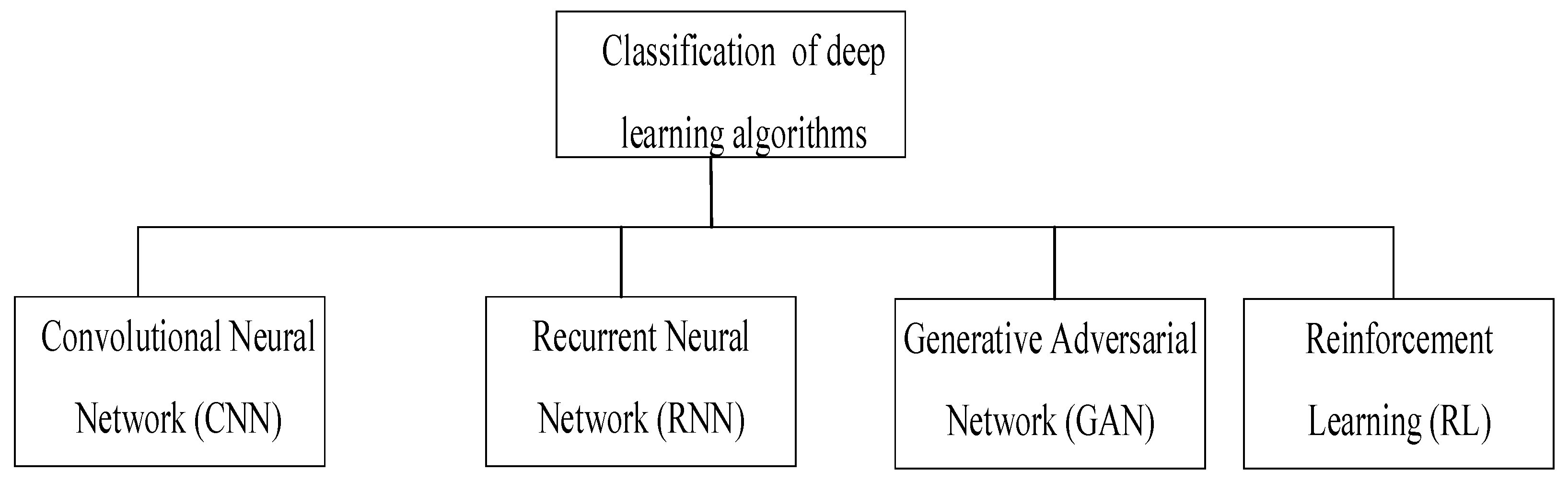 Applsci 13 10119 g016
