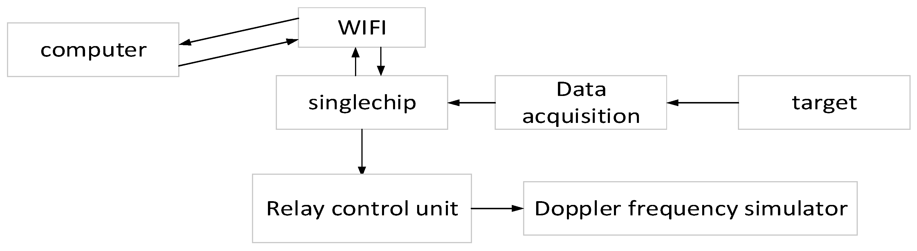 Applsci 13 10119 g017