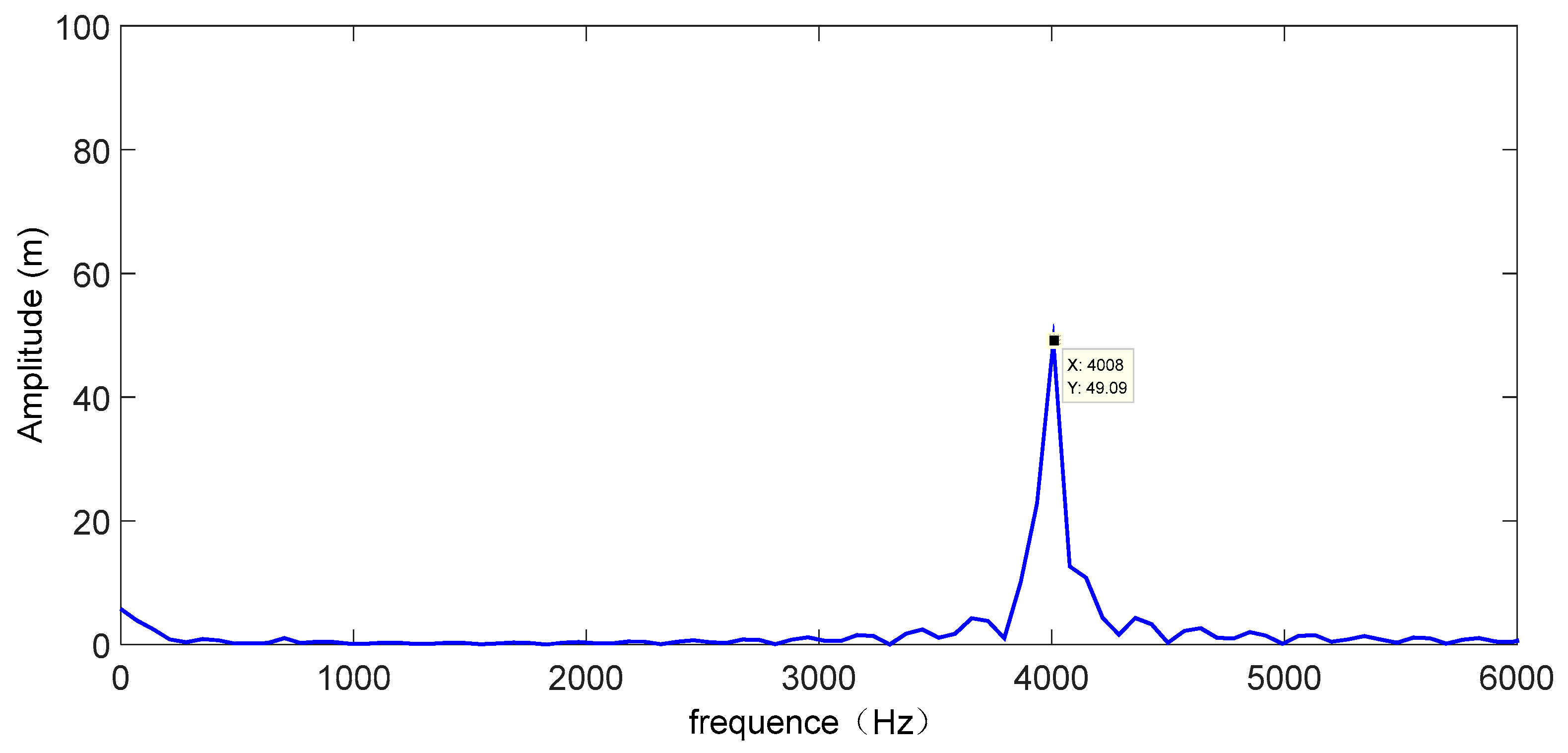 Applsci 13 10119 g020