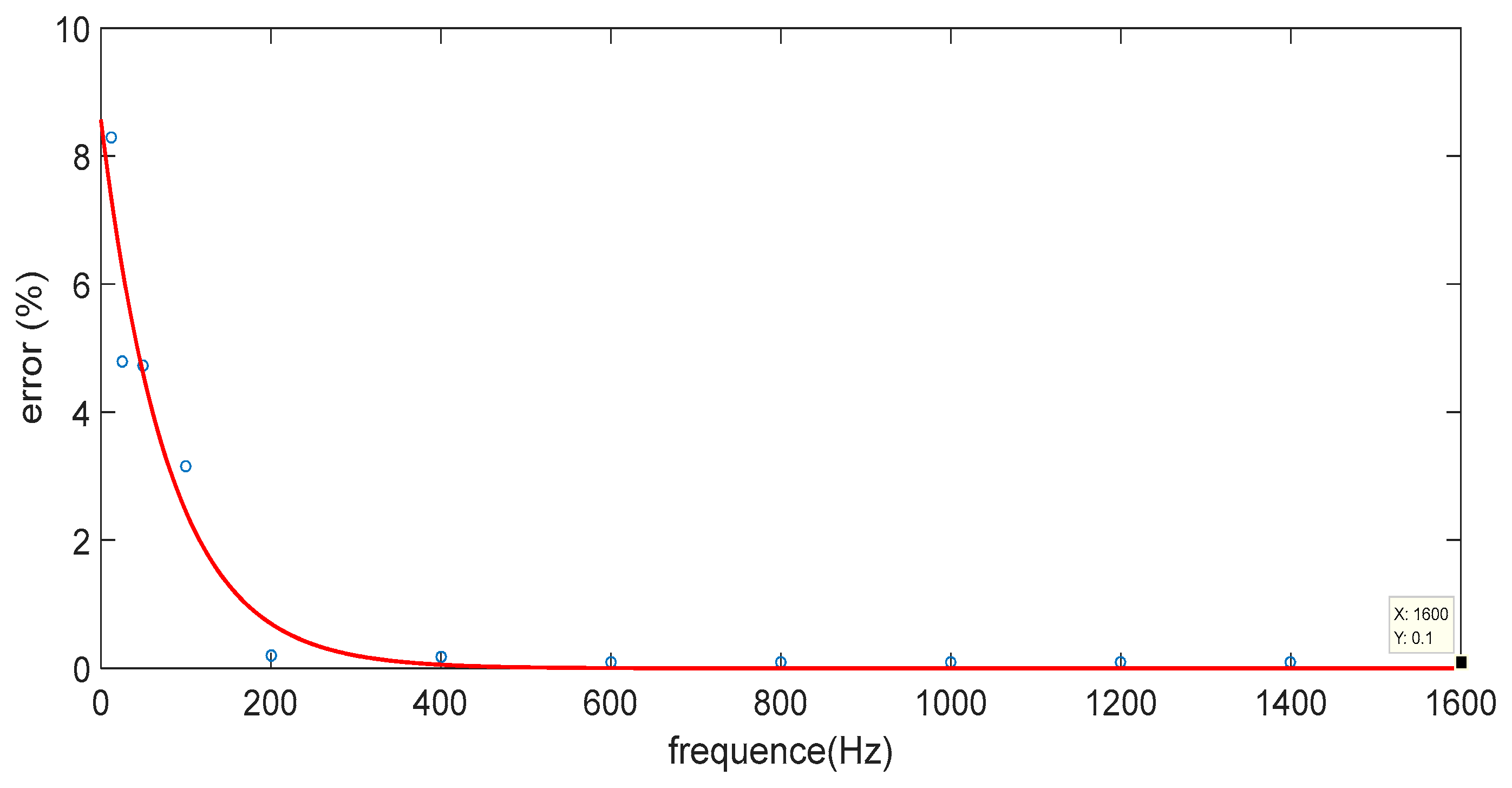 Applsci 13 10119 g021