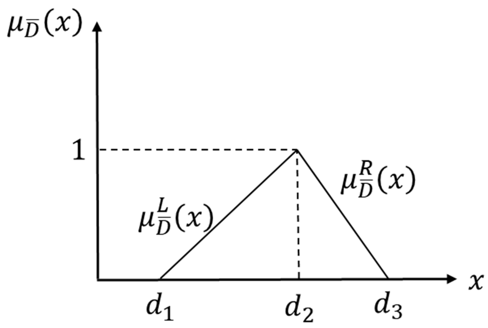 Applsci 13 10122 g001