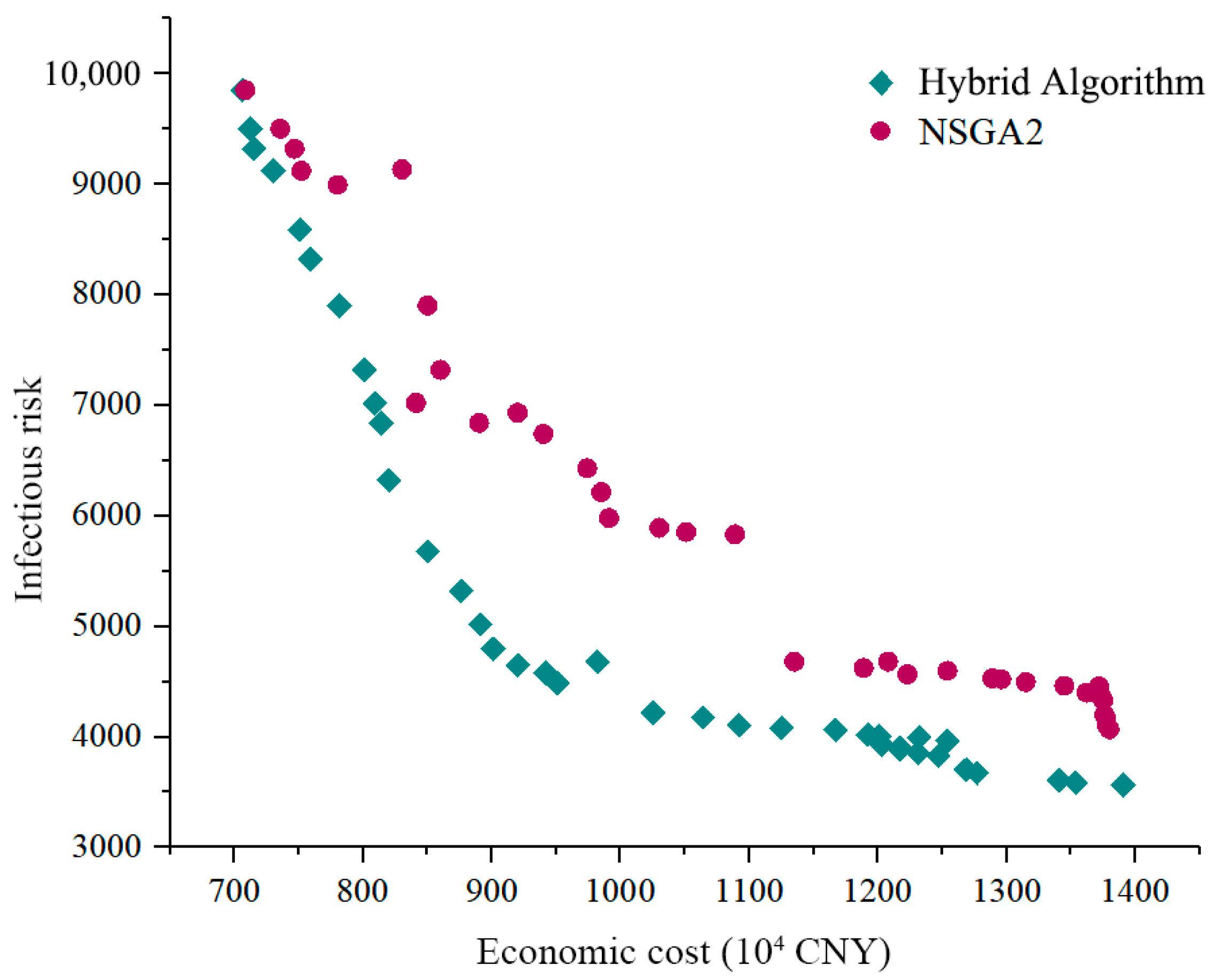 Applsci 13 10122 g005