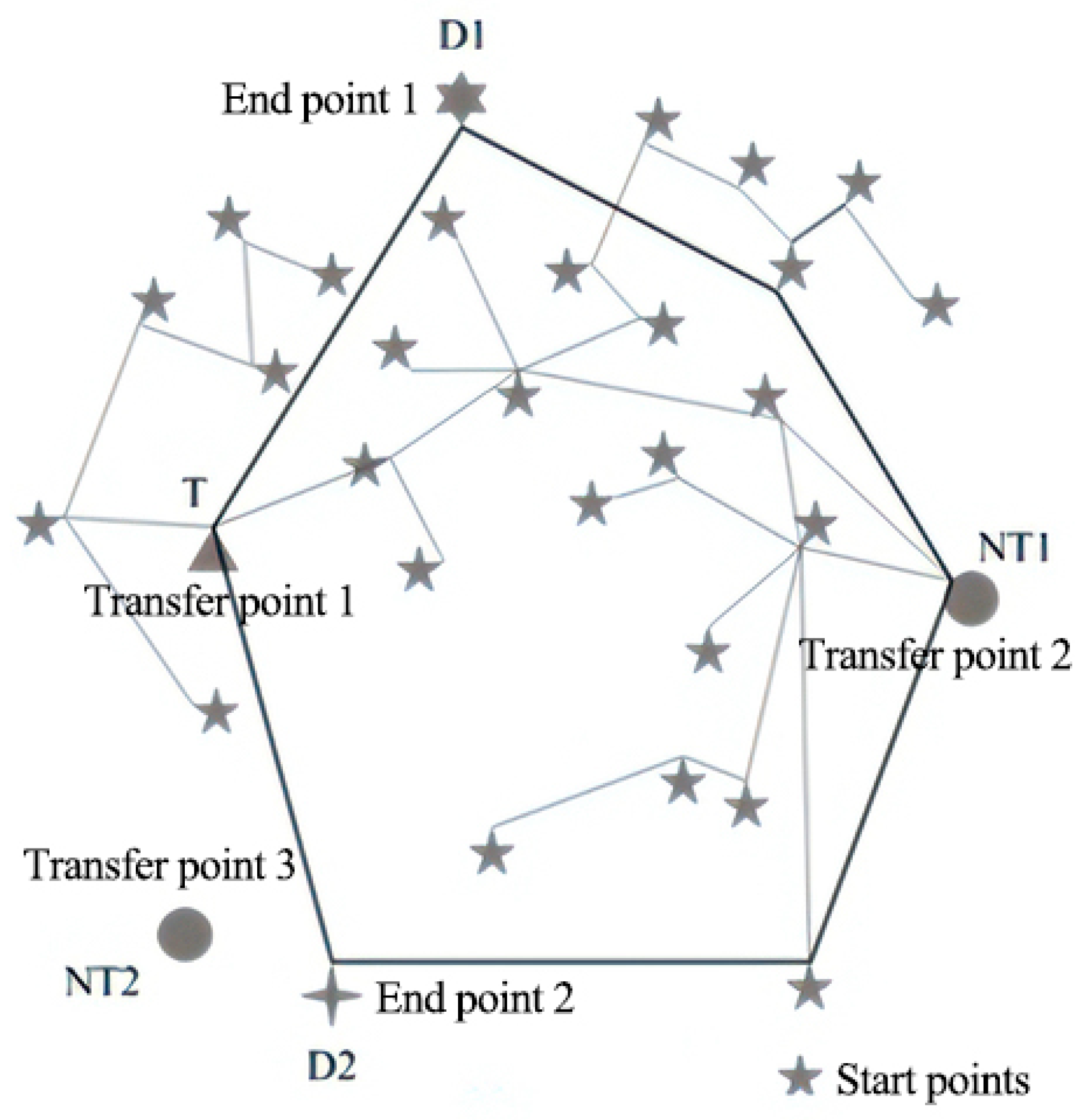 Applsci 13 10122 g006