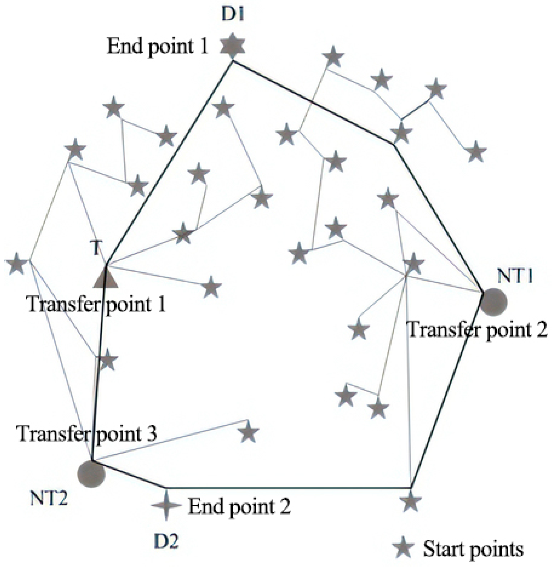 Applsci 13 10122 g008