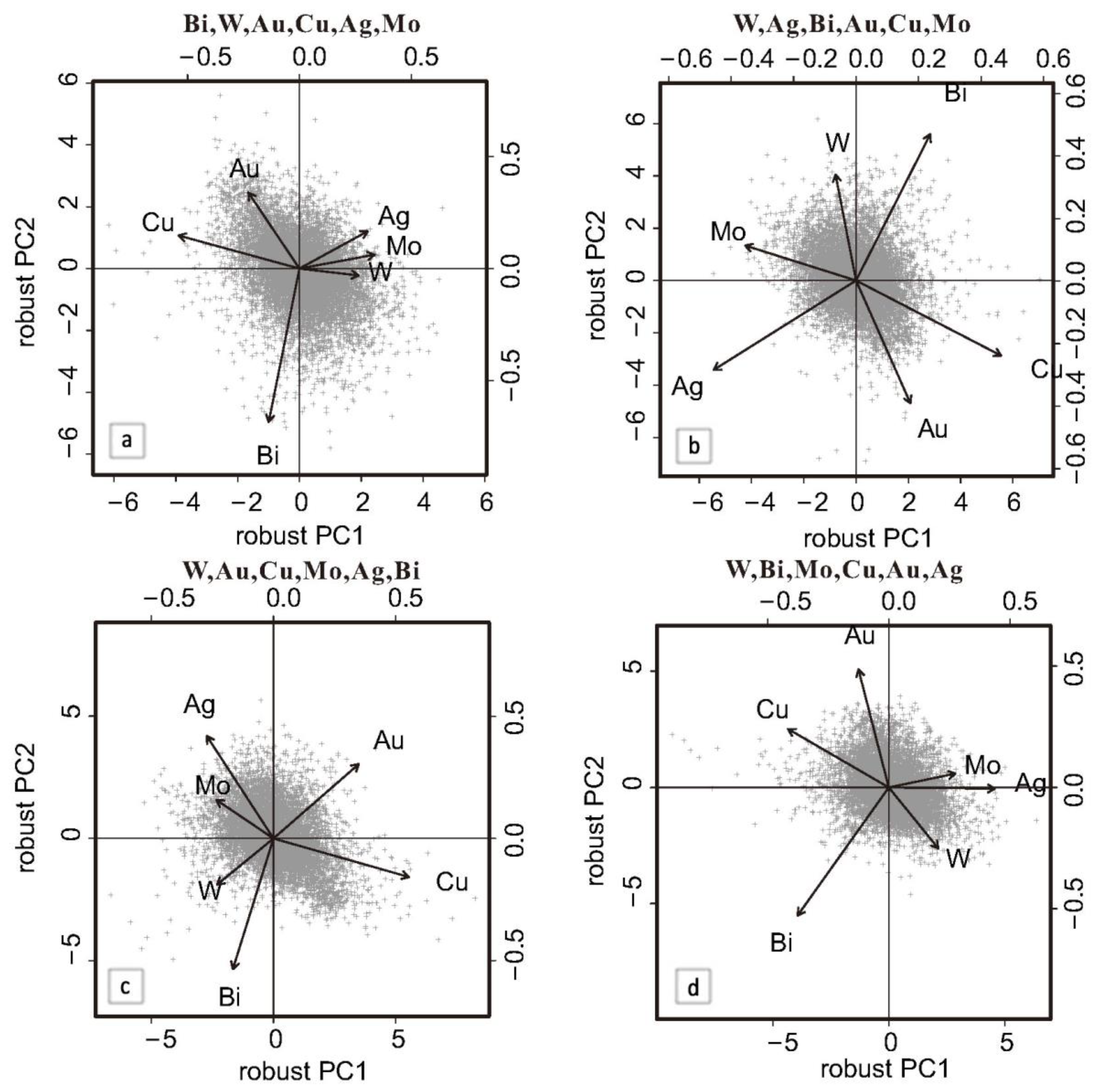 Applsci 13 10123 g003