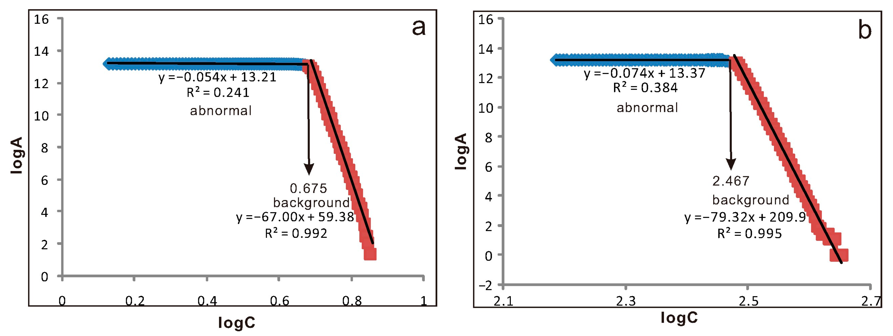 Applsci 13 10123 g005