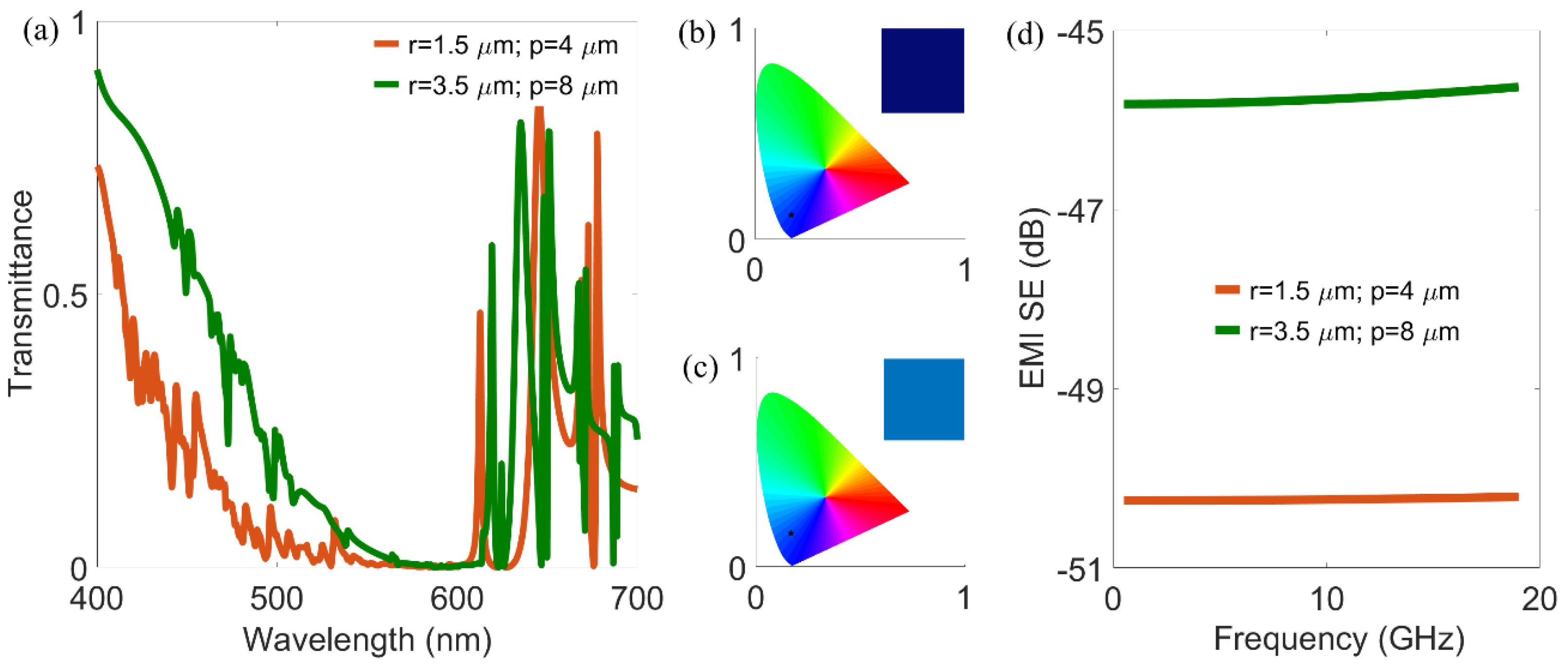 Applsci 13 10124 g006