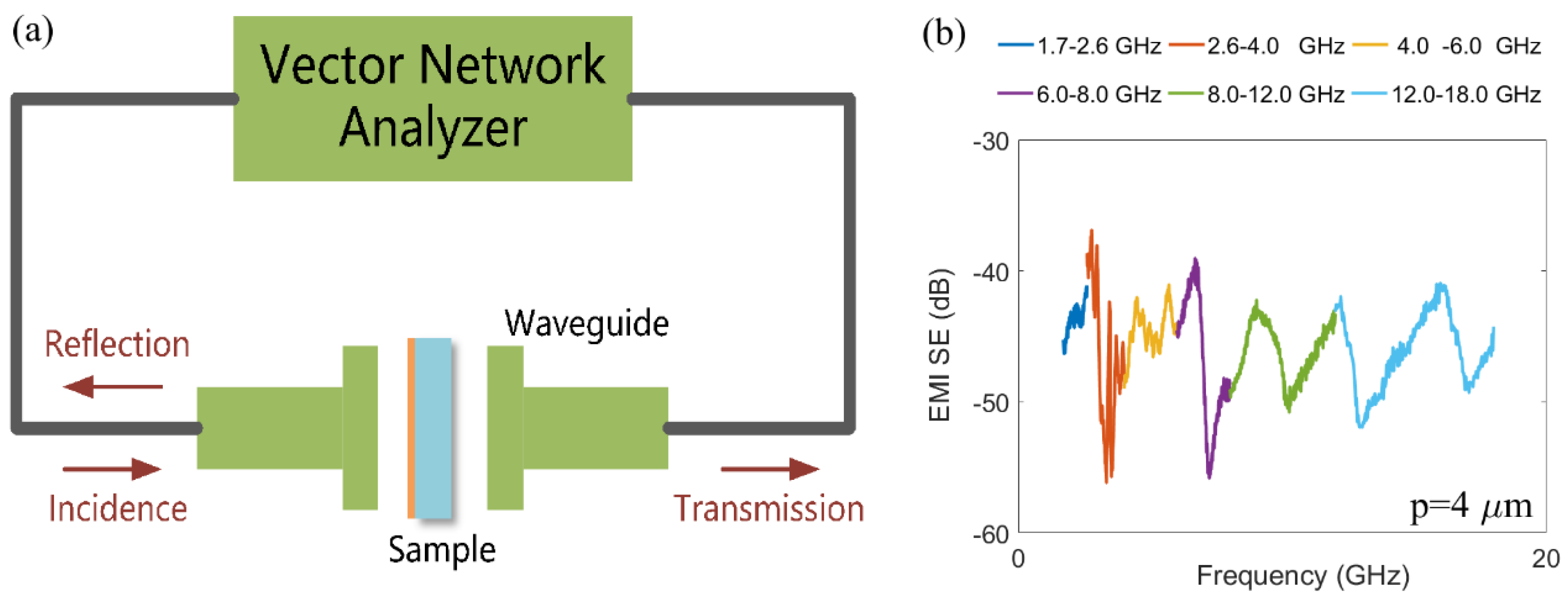 Applsci 13 10124 g008