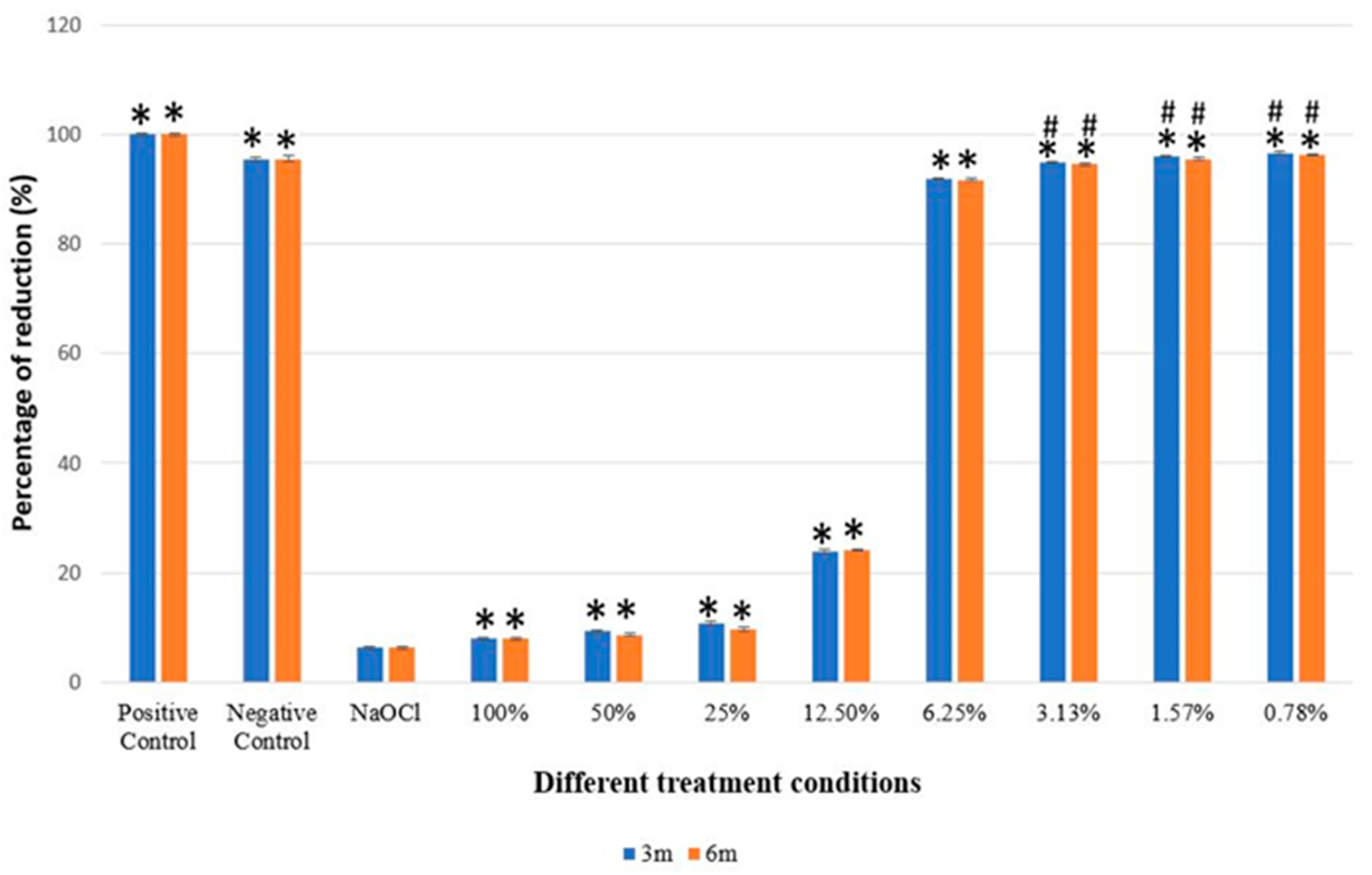 Applsci 13 10125 g002