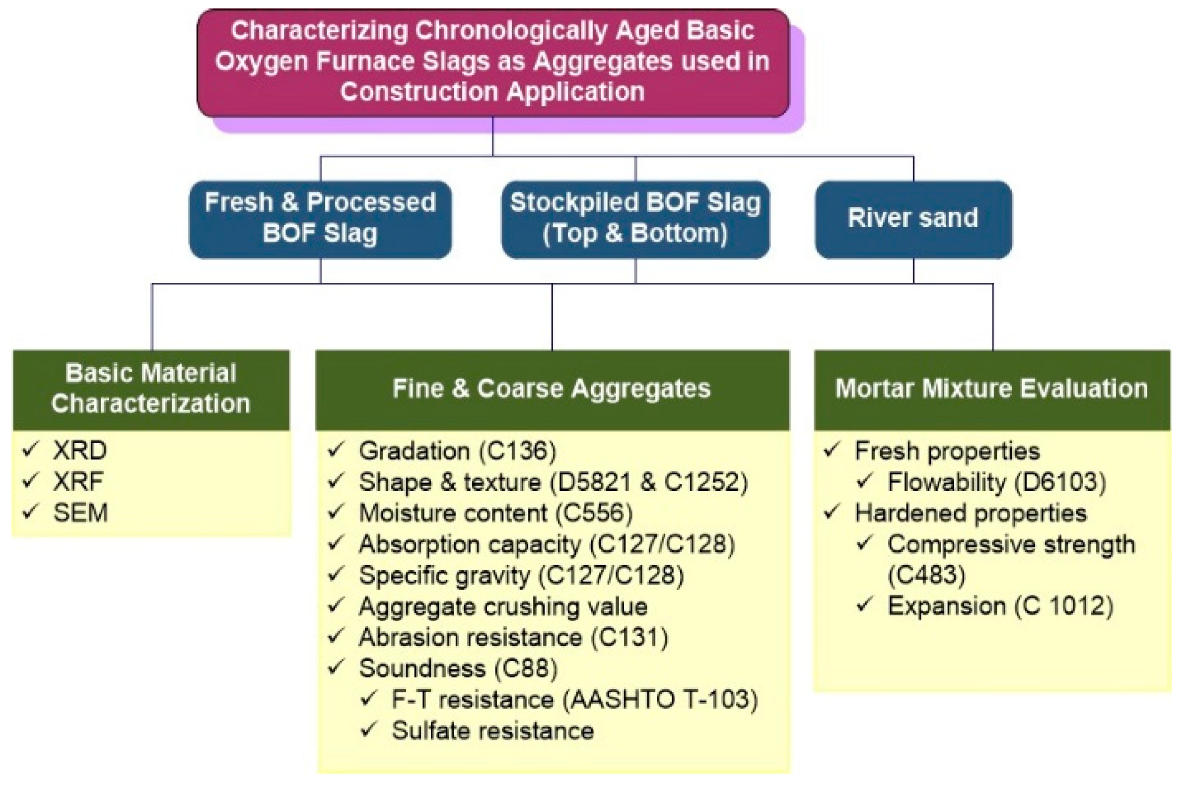 Applsci 13 10126 g001