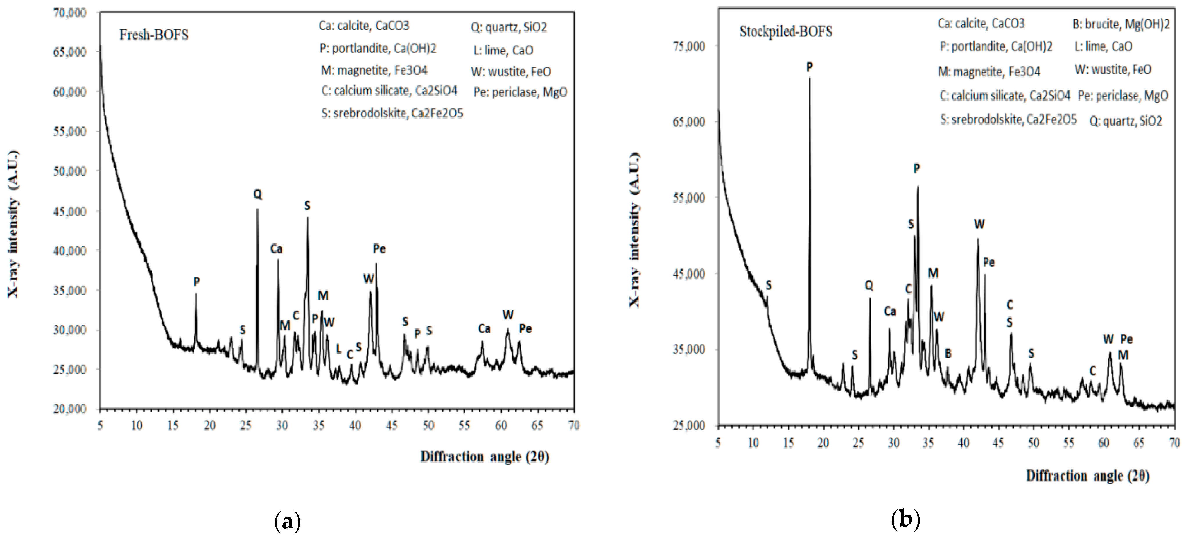 Applsci 13 10126 g012