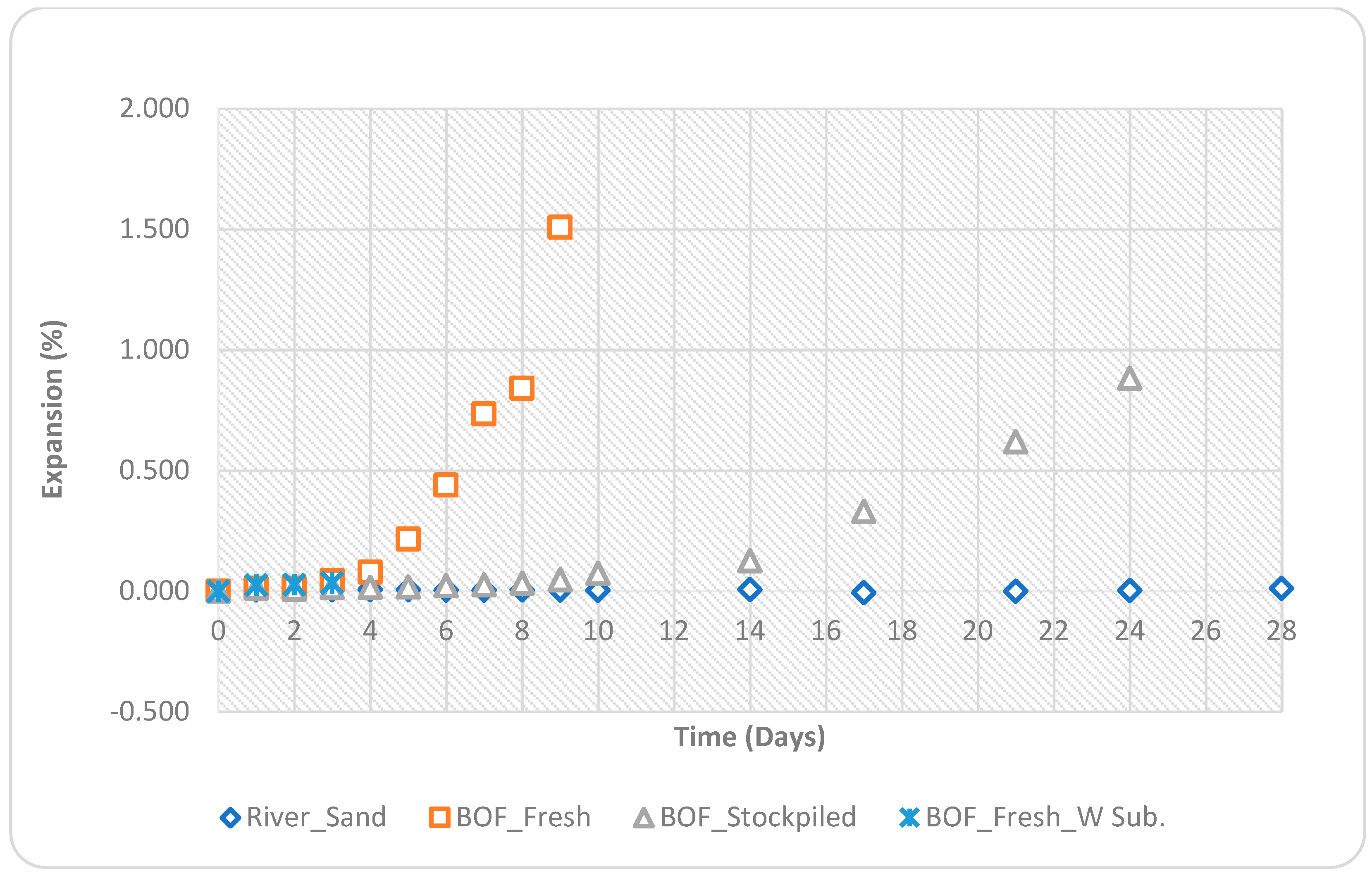 Applsci 13 10126 g015