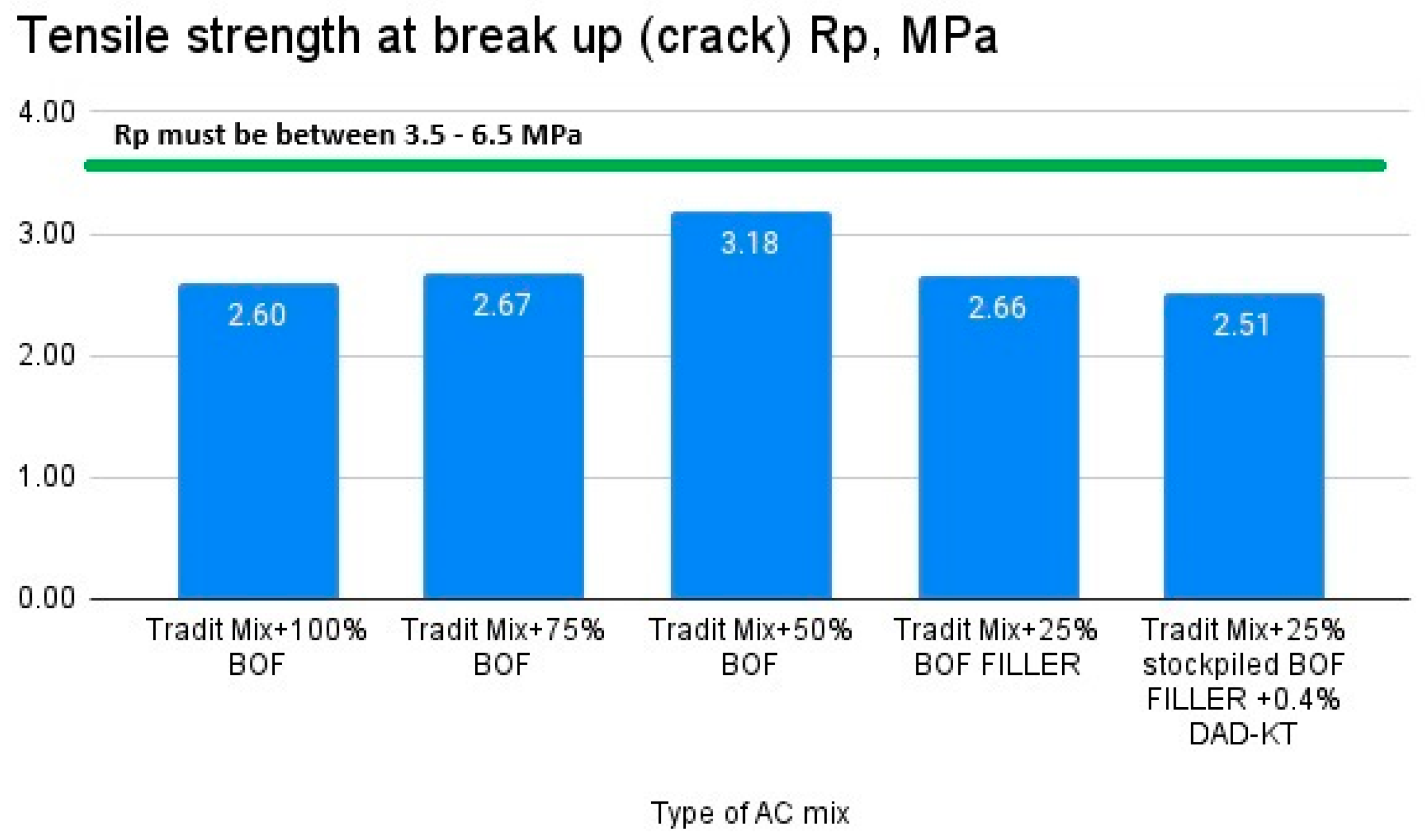 Applsci 13 10126 g019