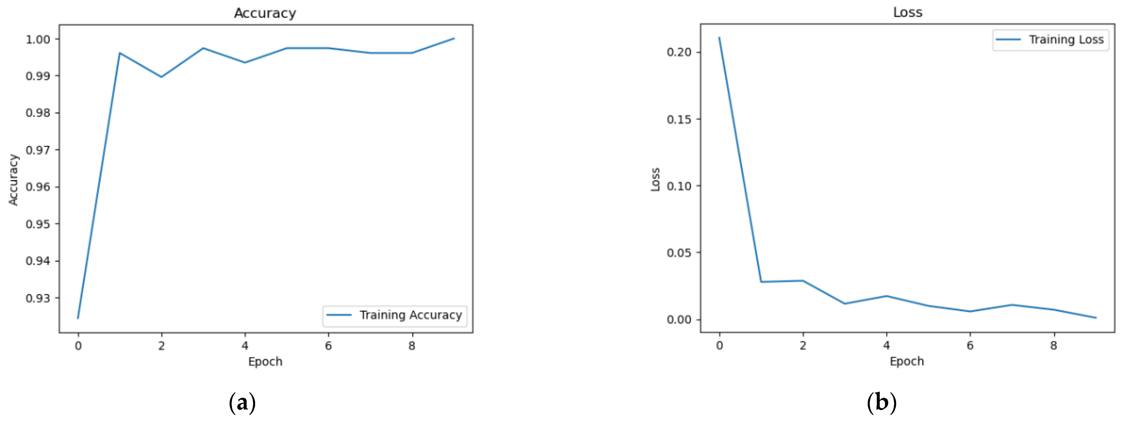 Applsci 13 10129 g002