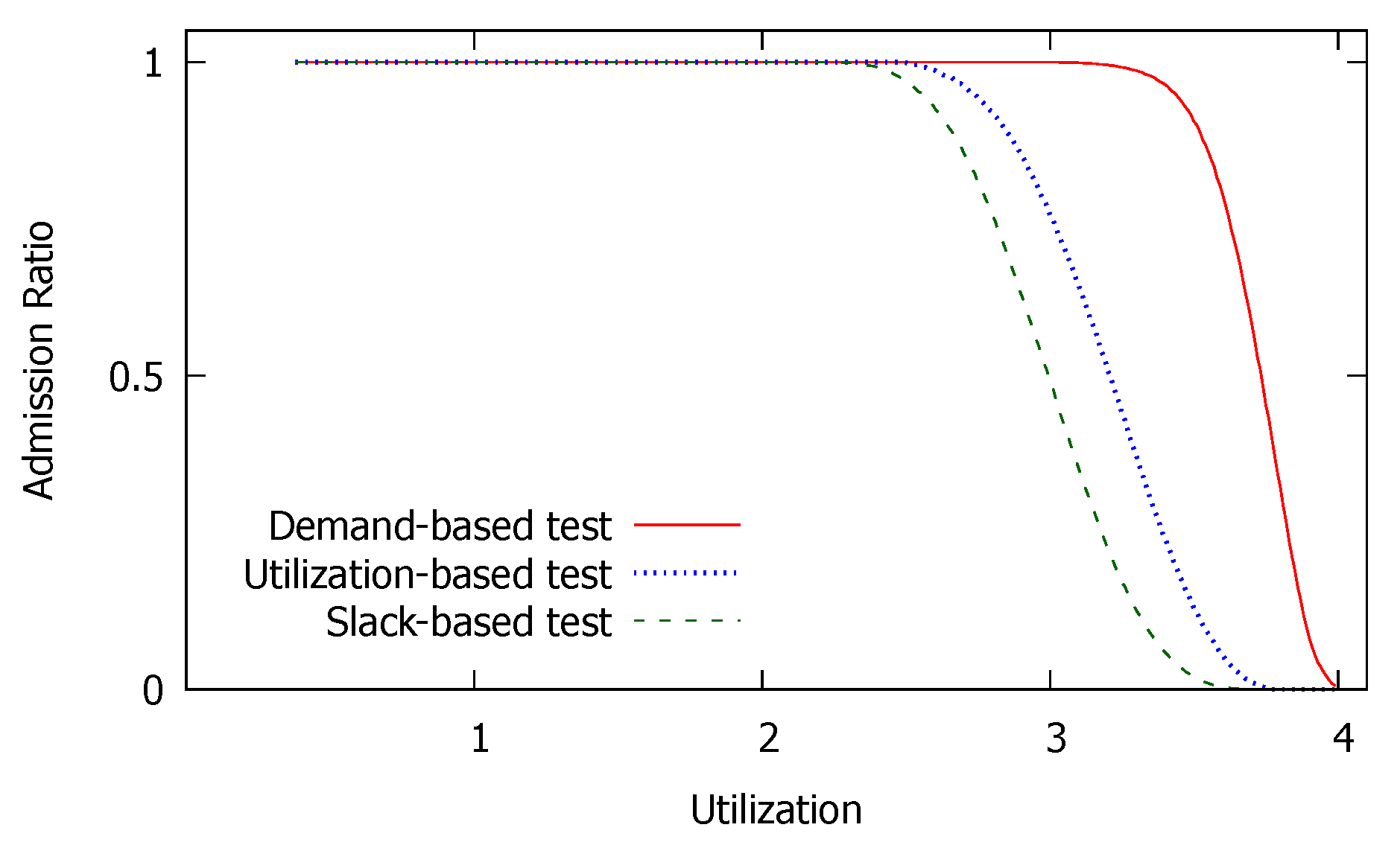 Applsci 13 10131 g003