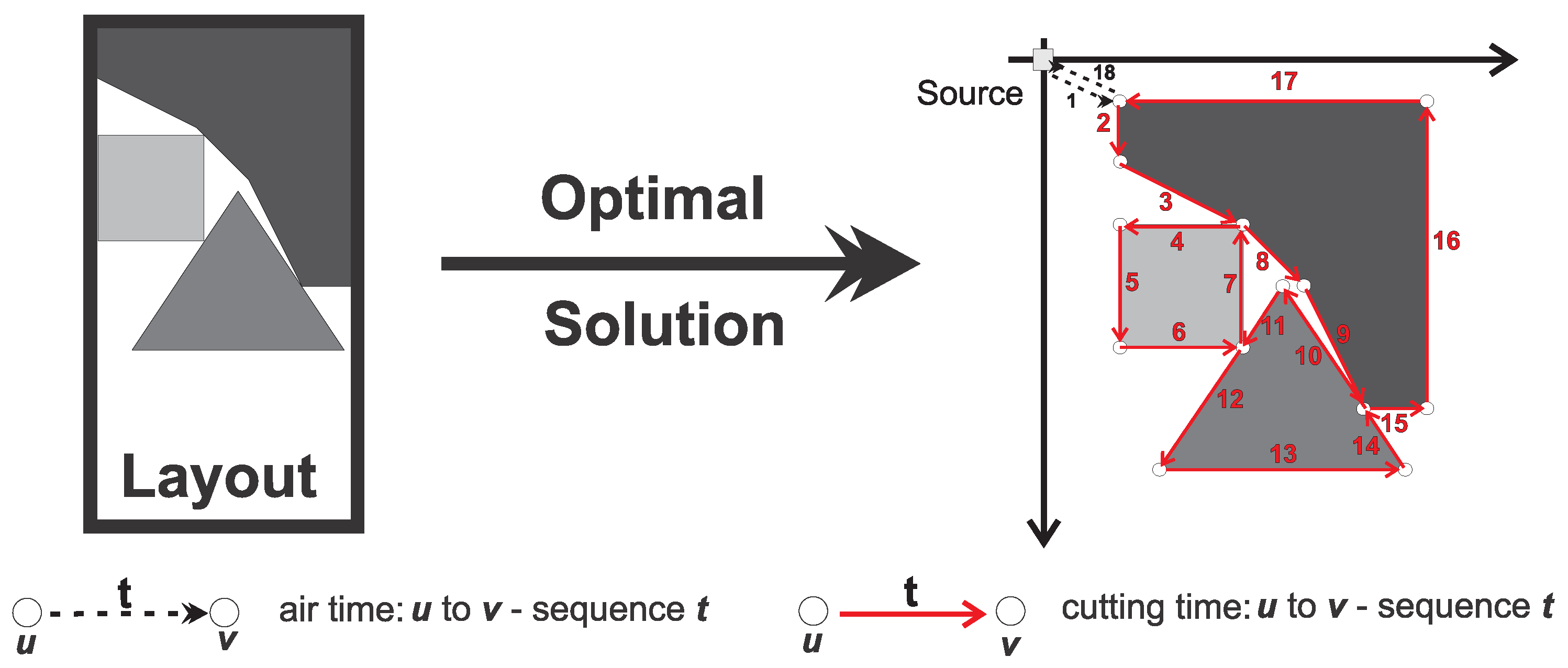 Applsci 13 10133 g001