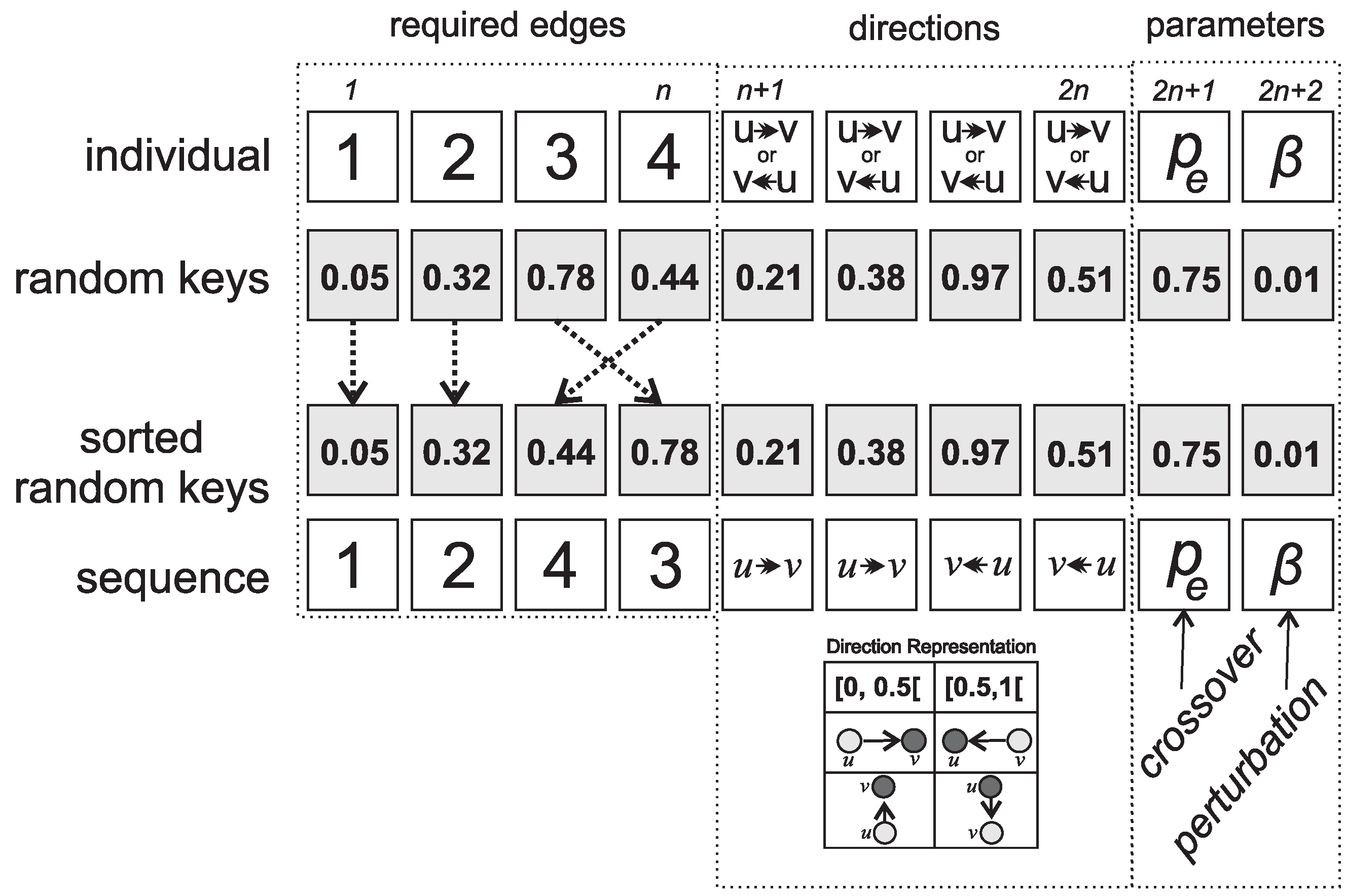 Applsci 13 10133 g003