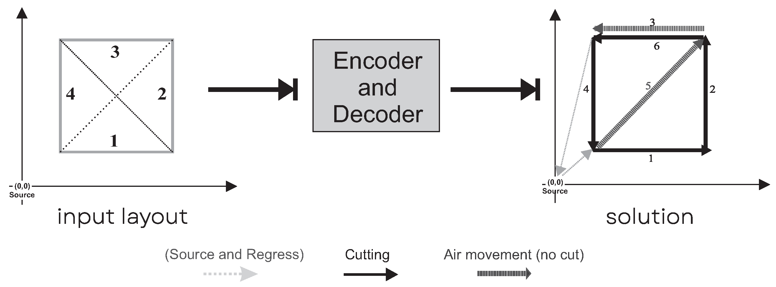 Applsci 13 10133 g004