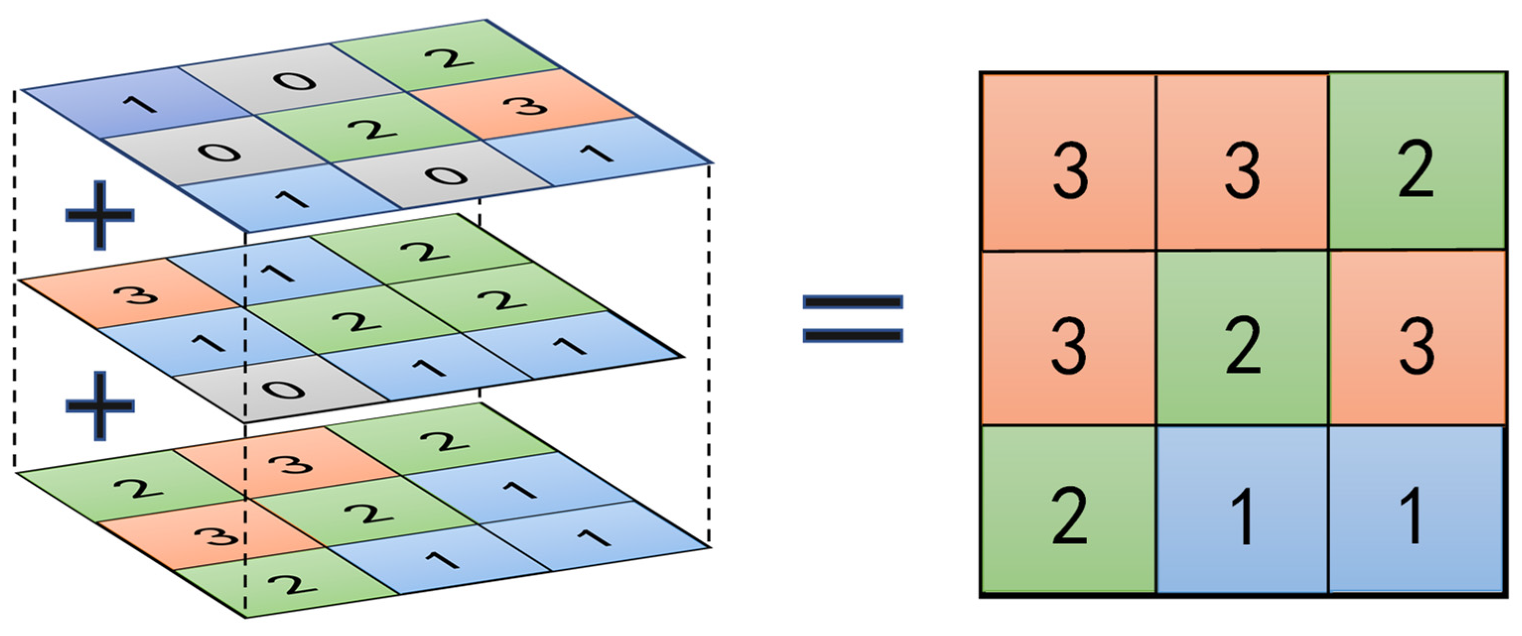 Applsci 13 10136 g006