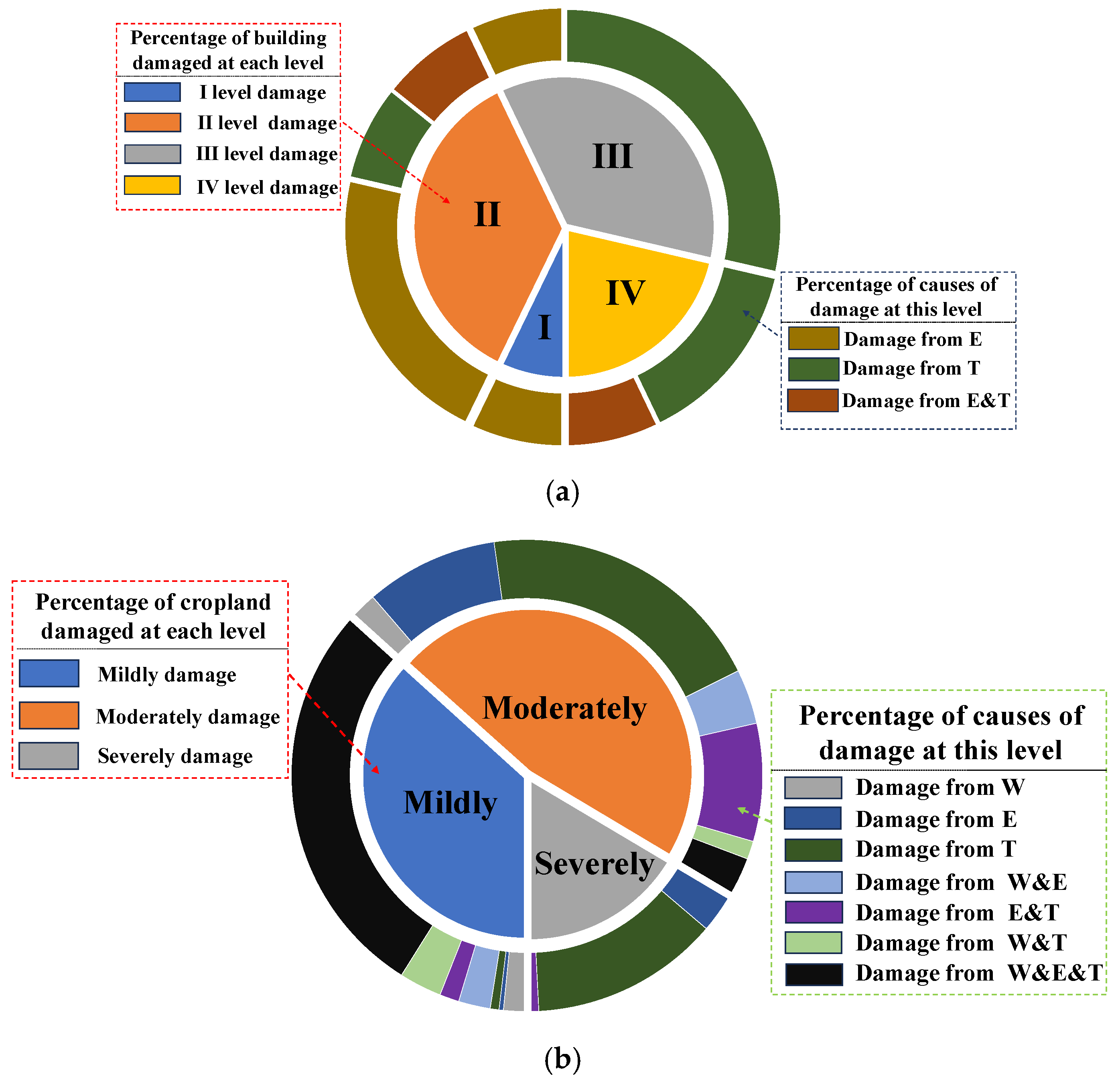 Applsci 13 10136 g013
