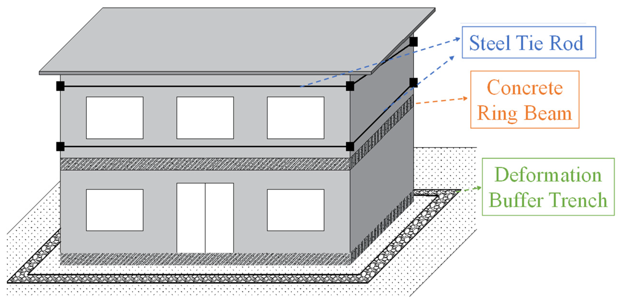 Applsci 13 10136 g014