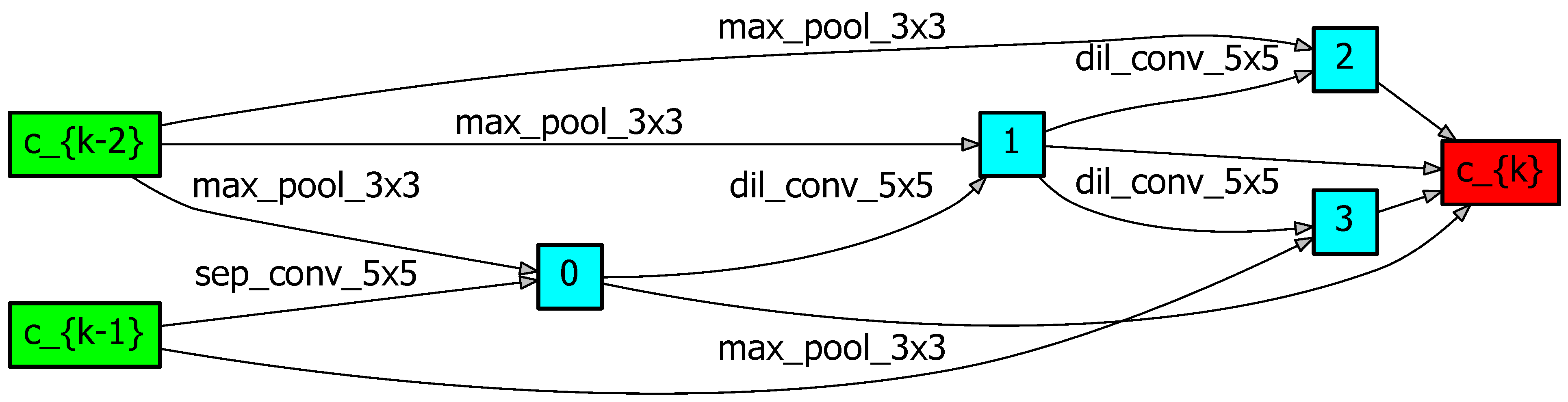 Applsci 13 10138 g0a11