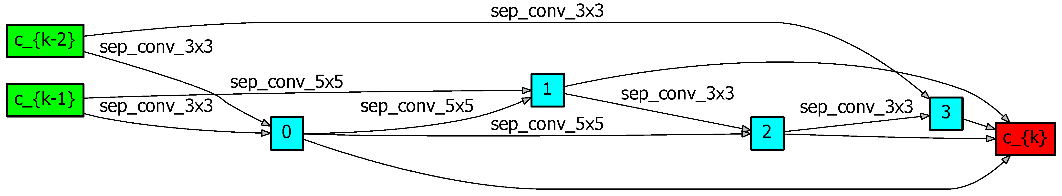 Applsci 13 10138 g0a14