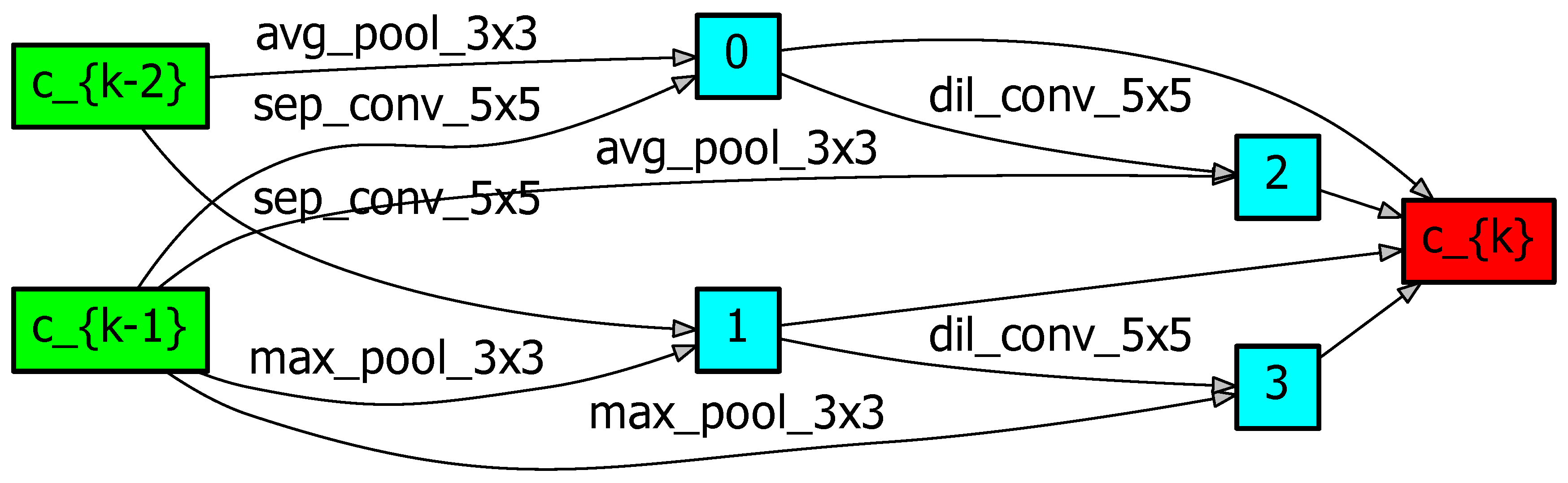 Applsci 13 10138 g0a19