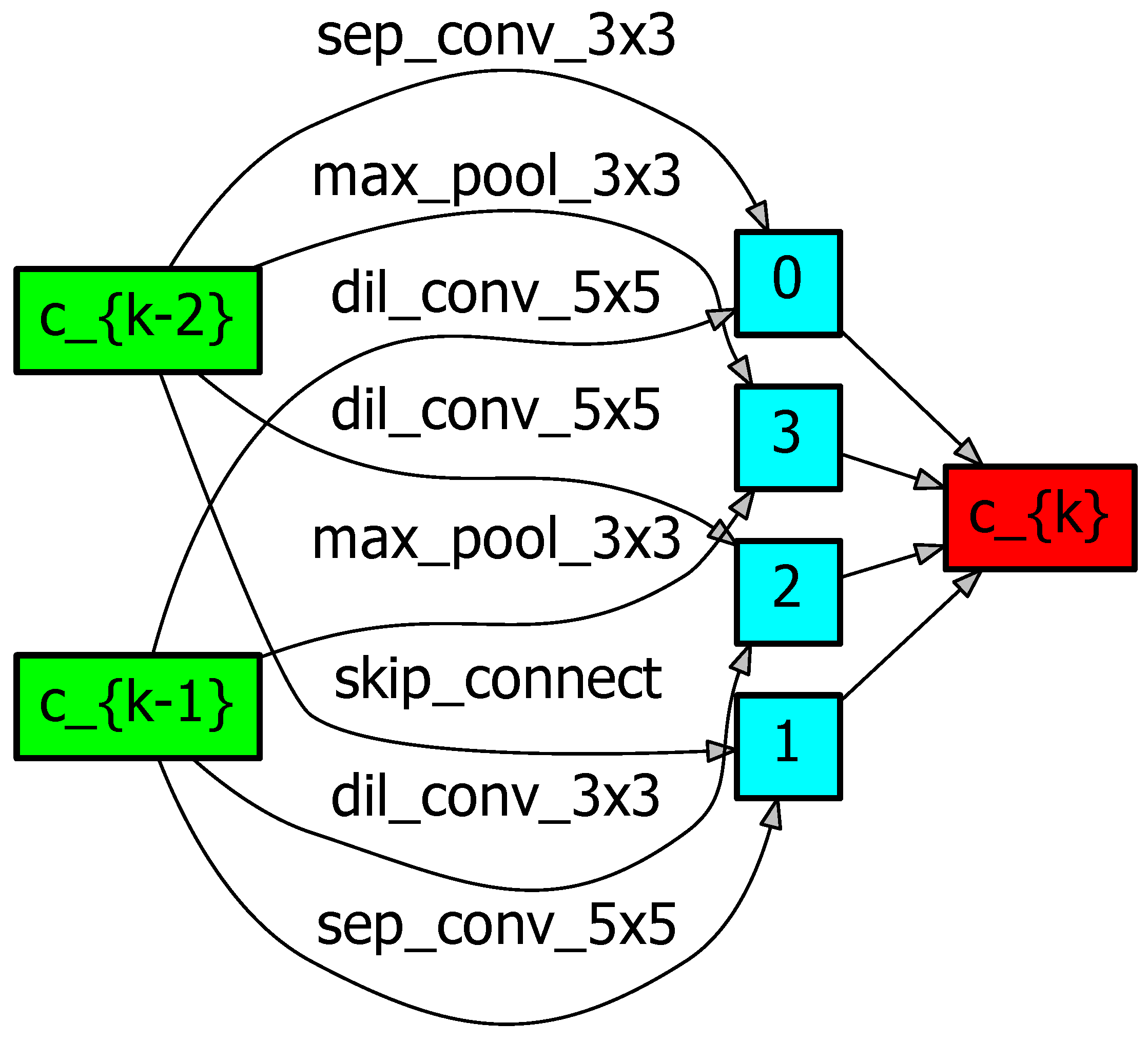 Applsci 13 10138 g0a2
