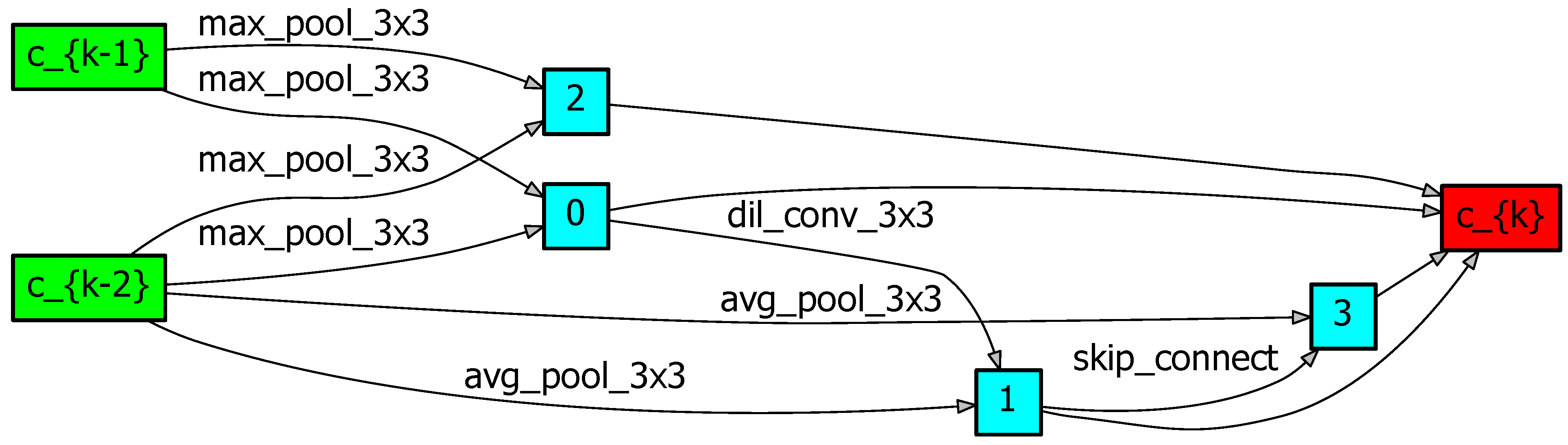 Applsci 13 10138 g0a23