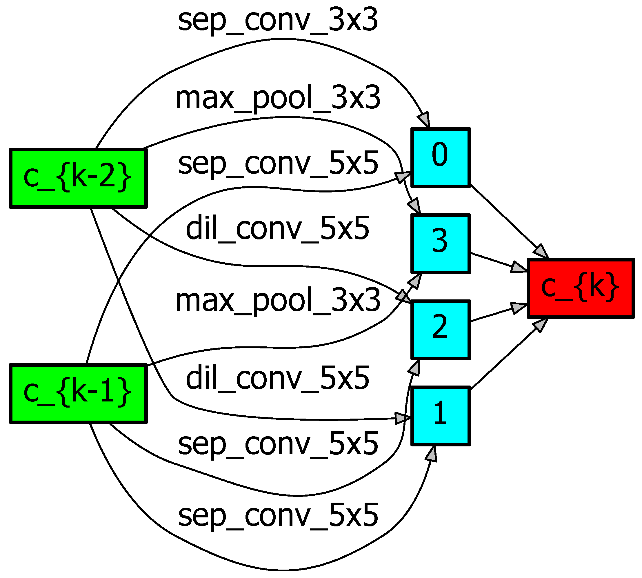 Applsci 13 10138 g0a3