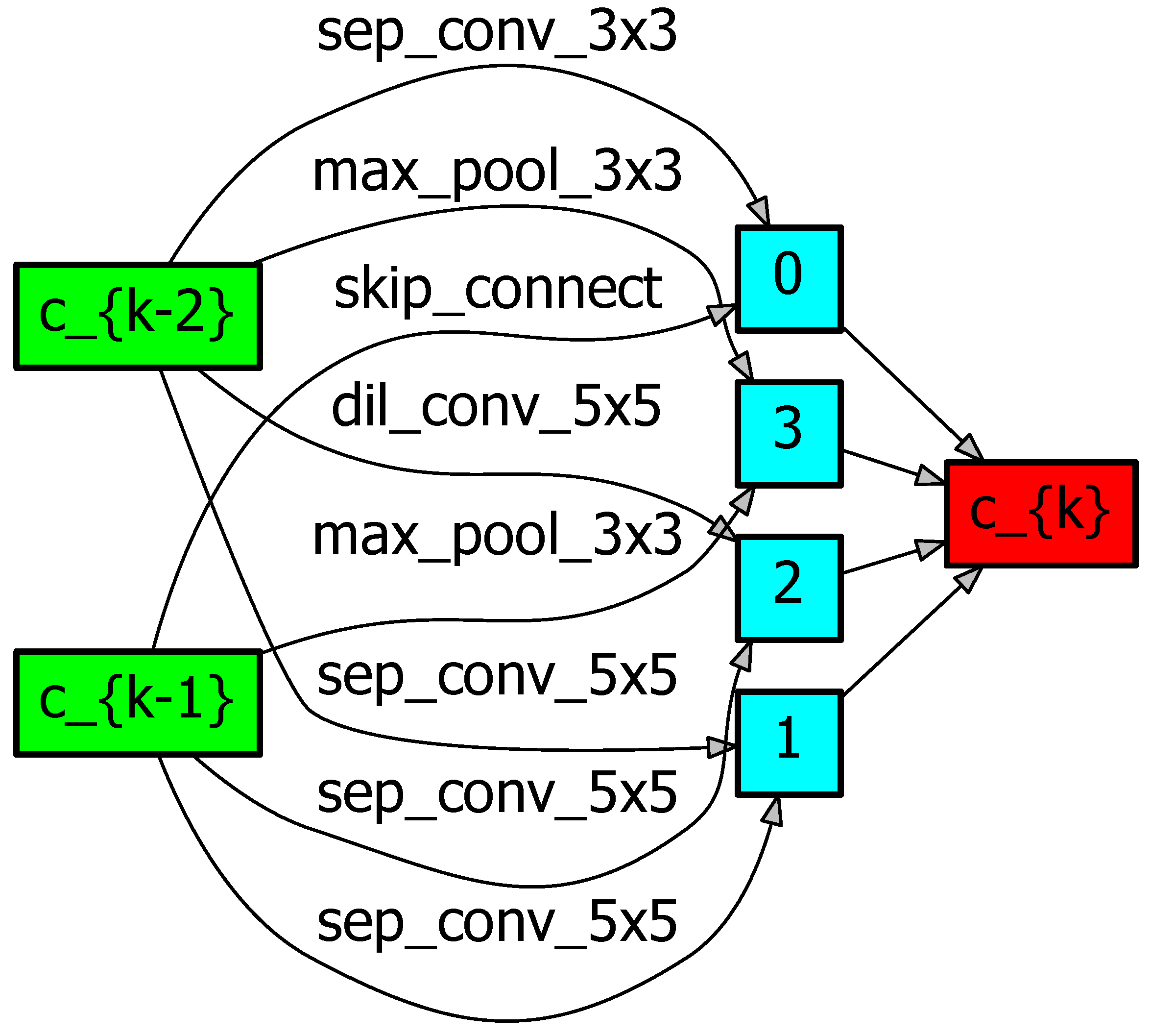 Applsci 13 10138 g0a4