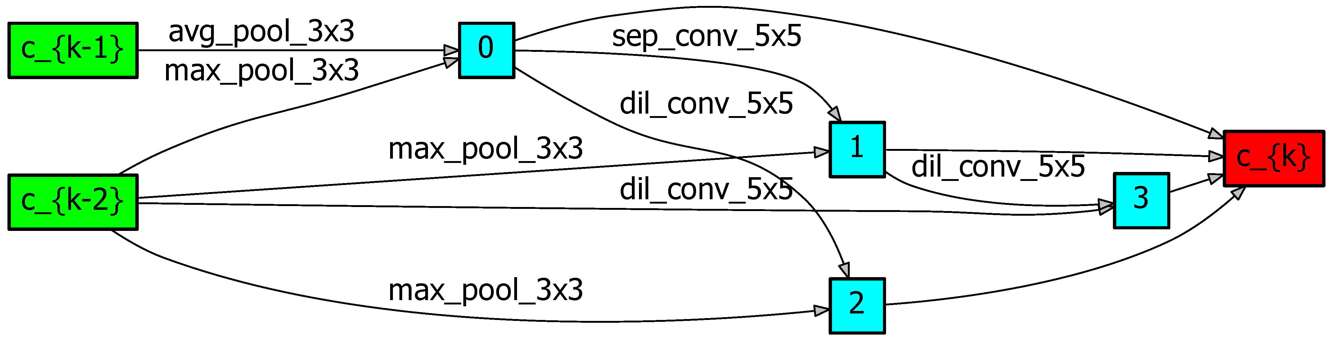 Applsci 13 10138 g0a7