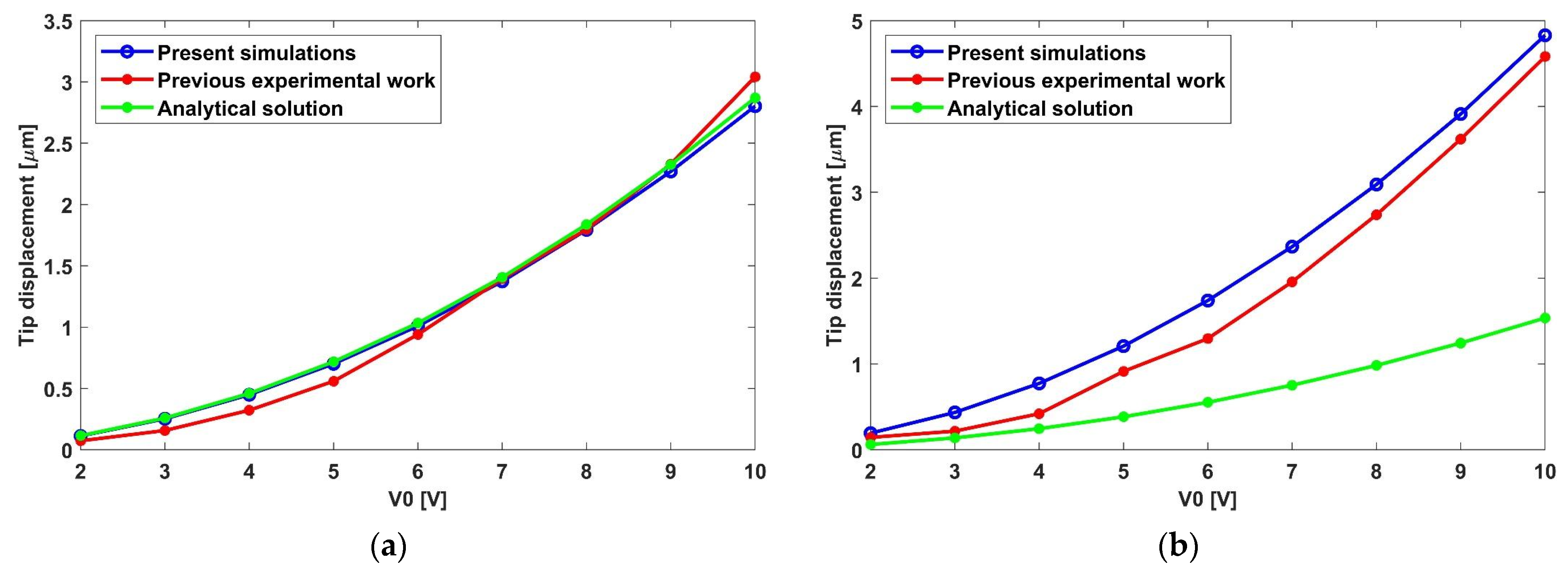 Applsci 13 10140 g006