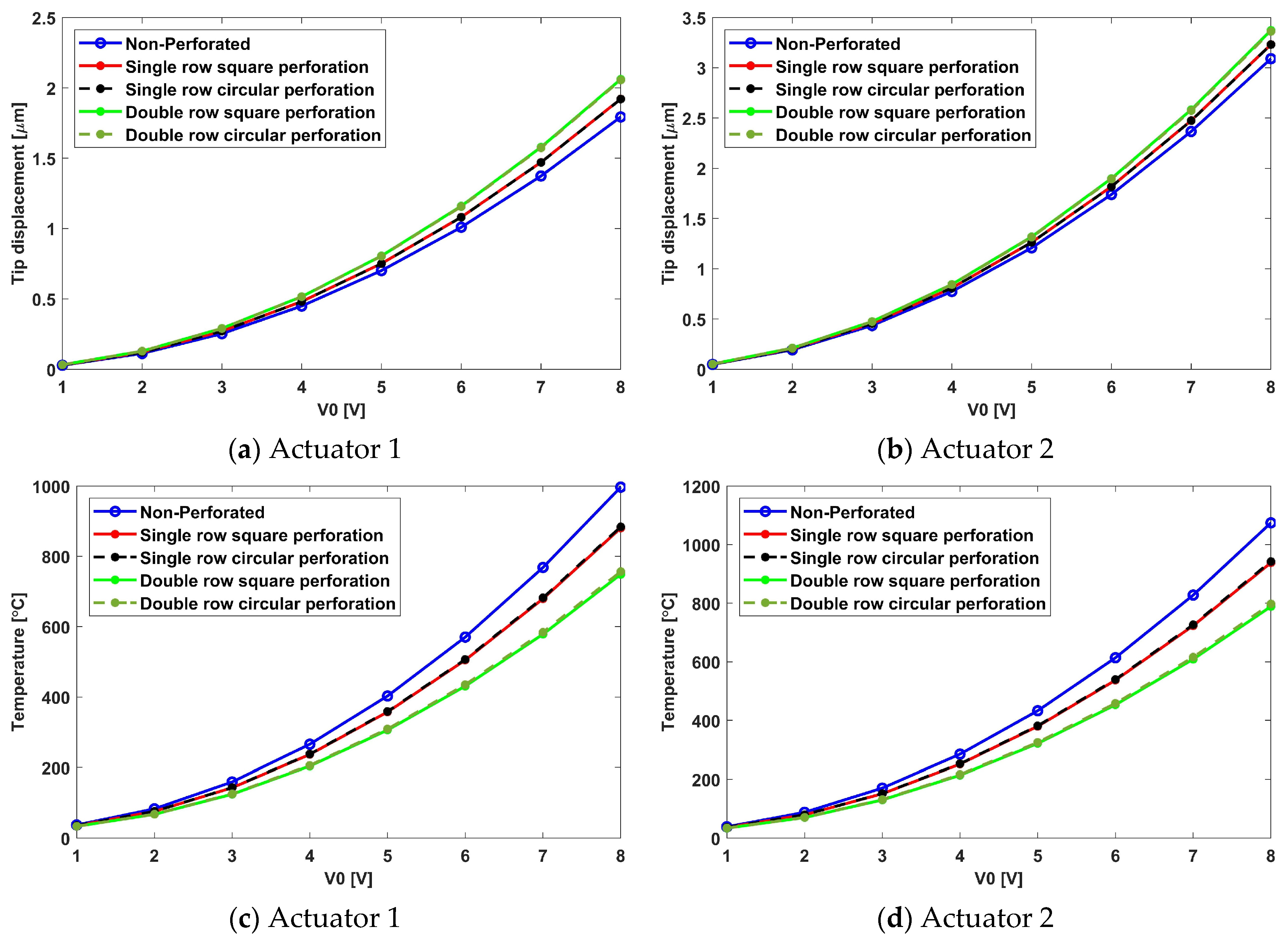 Applsci 13 10140 g008