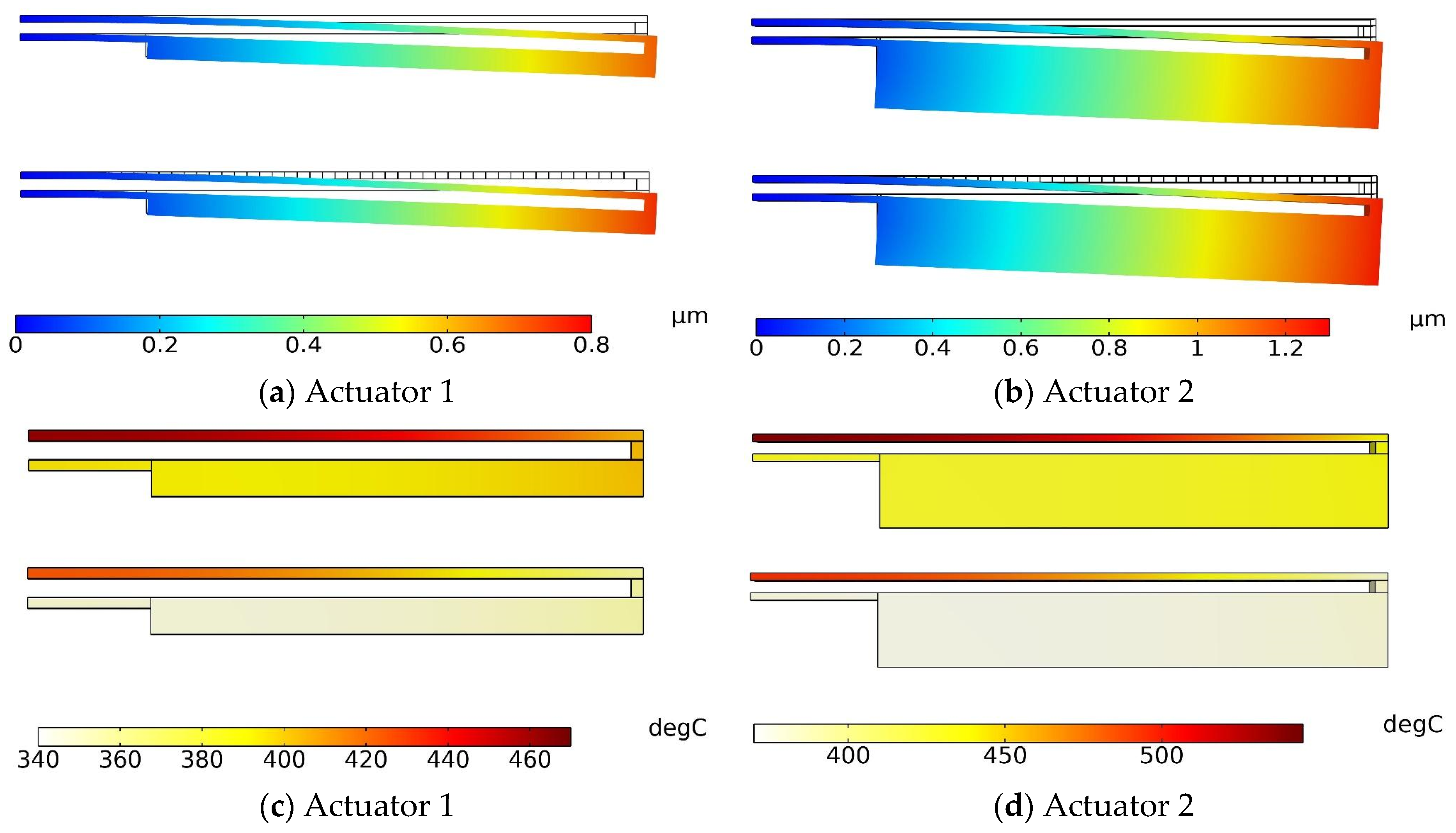 Applsci 13 10140 g009