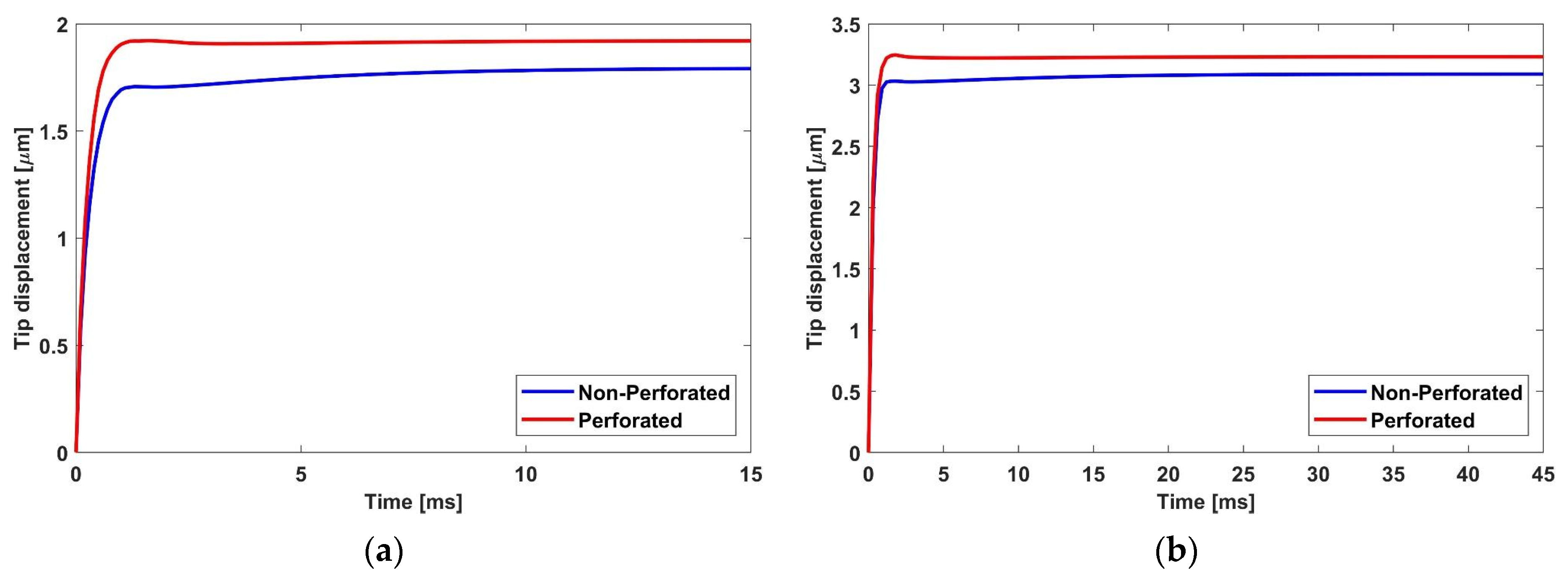 Applsci 13 10140 g011
