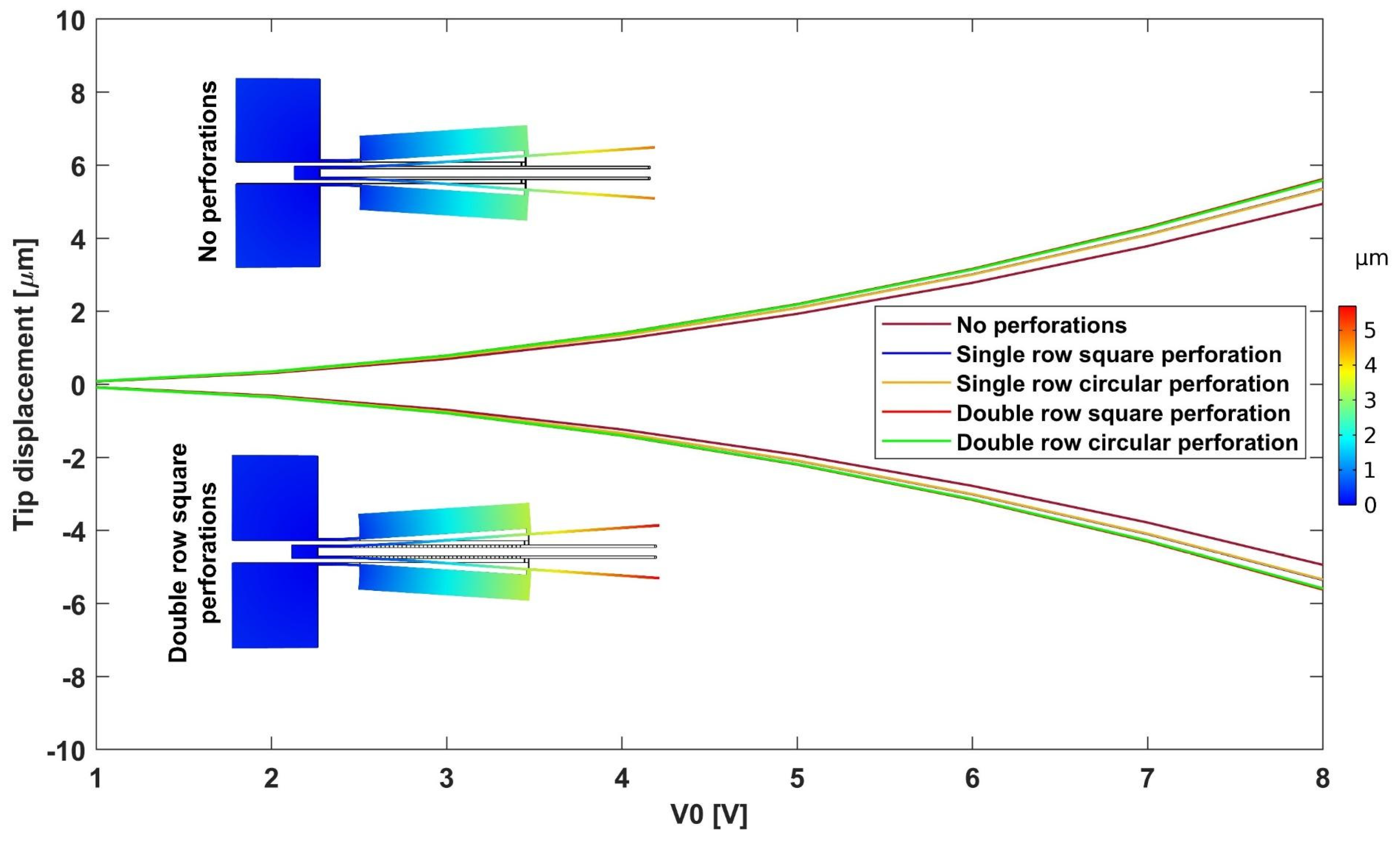 Applsci 13 10140 g015