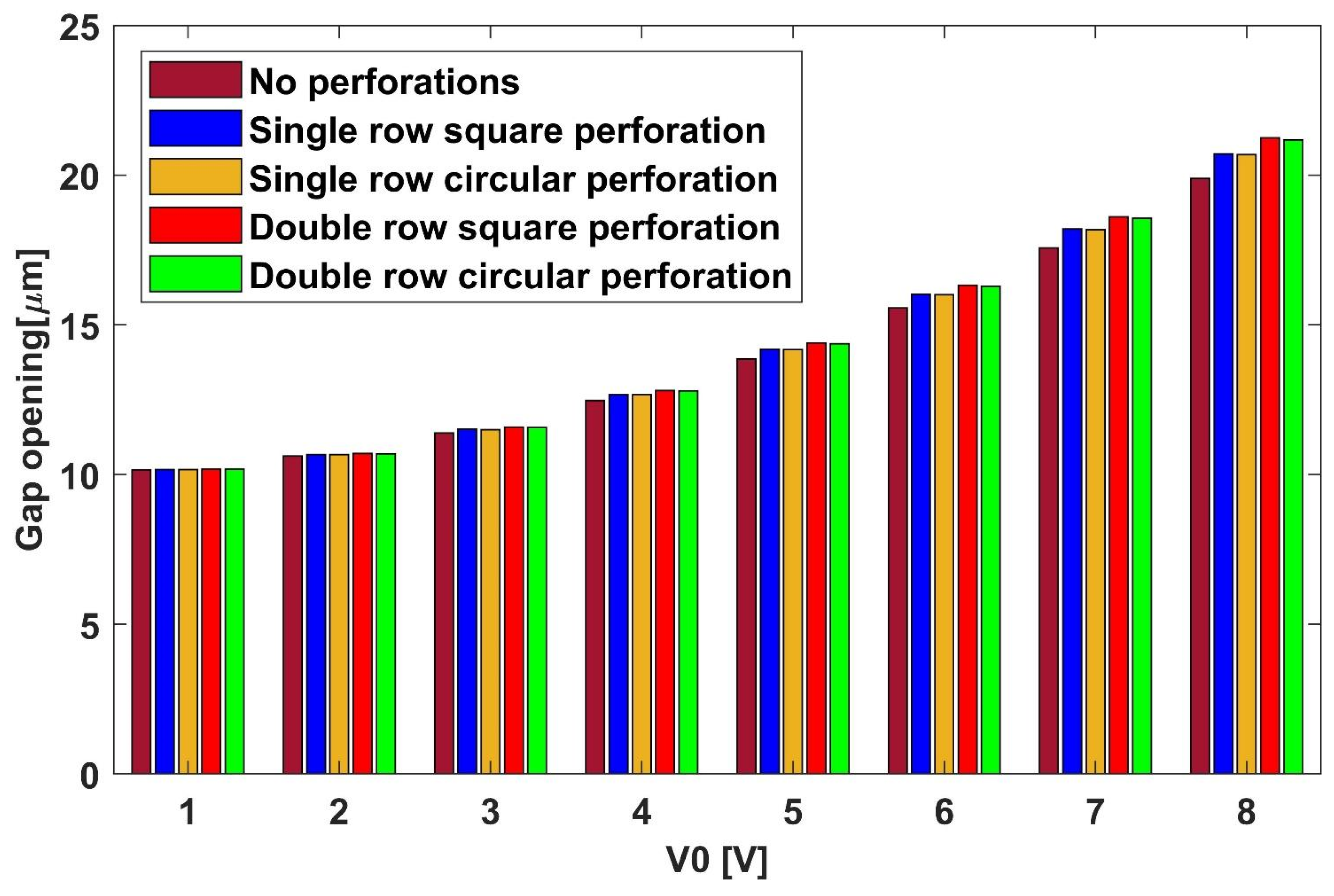 Applsci 13 10140 g016
