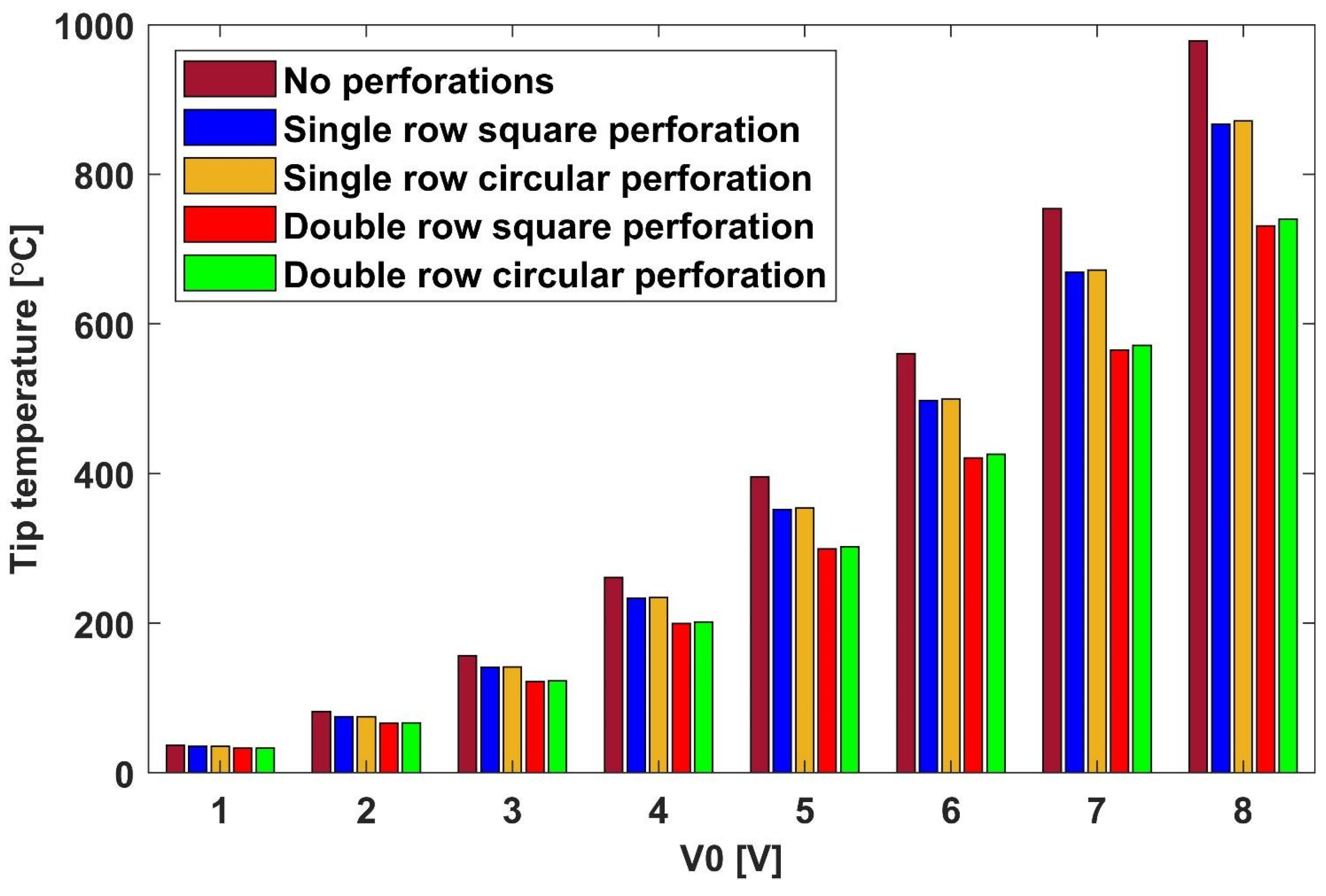 Applsci 13 10140 g017