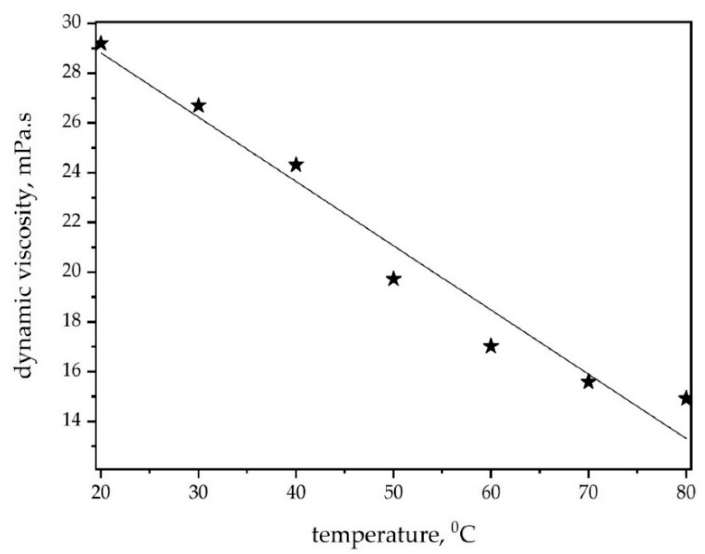 Applsci 13 10141 g004