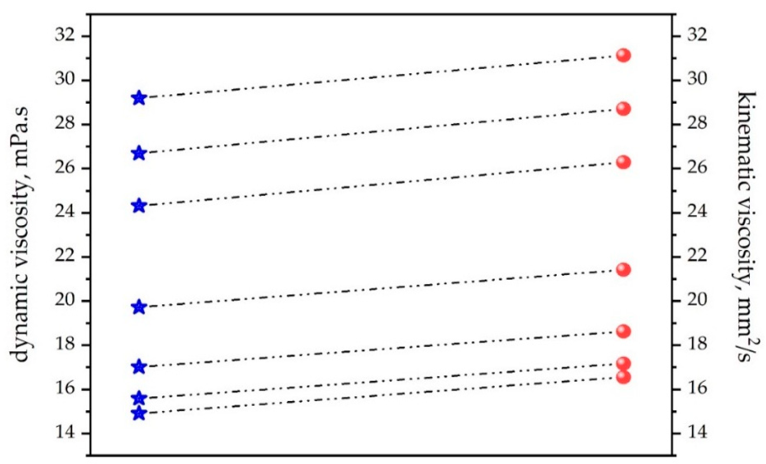 Applsci 13 10141 g005