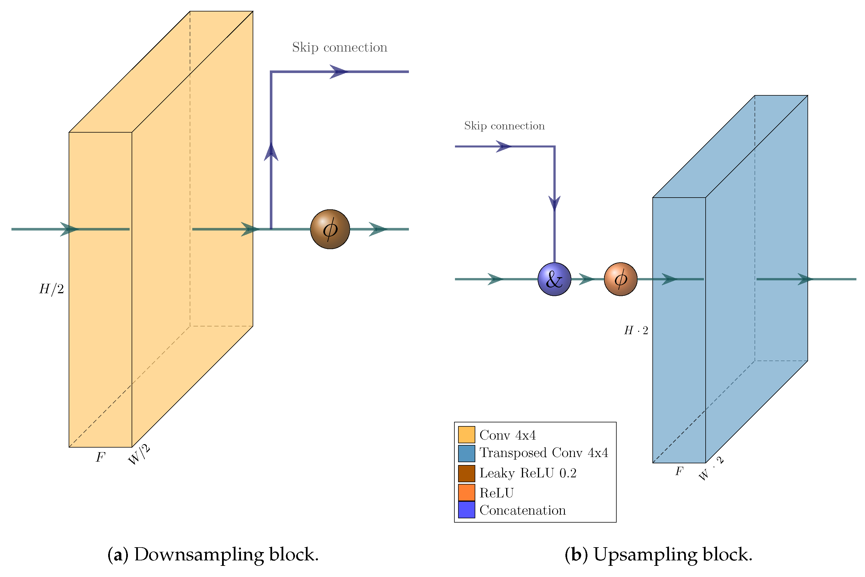 Applsci 13 10145 g009